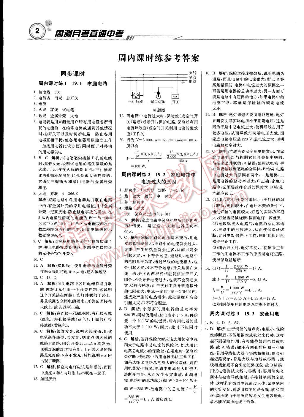 2015年輕巧奪冠周測月考直通中考九年級物理下冊人教版 第1頁