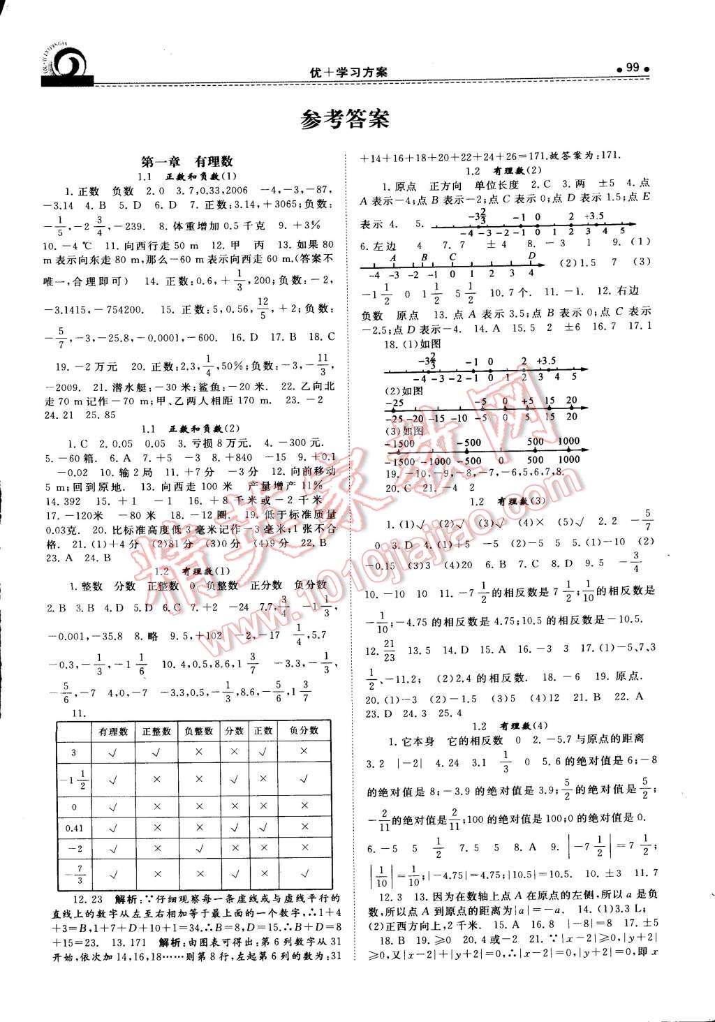 2014年优加学习方案七年级数学上册人教版答案精英家教网