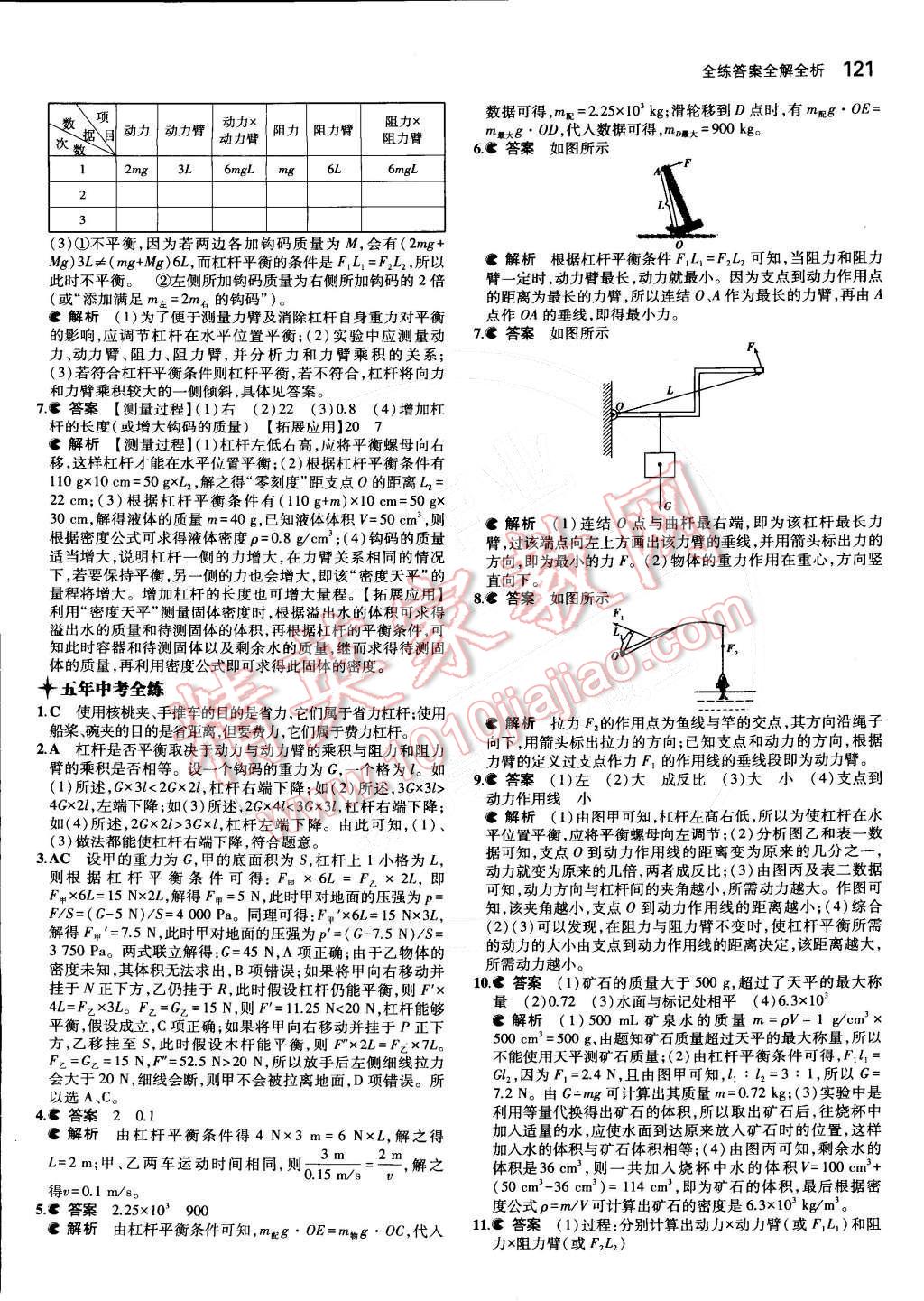 2015年5年中考3年模擬初中物理八年級下冊教科版 第23頁