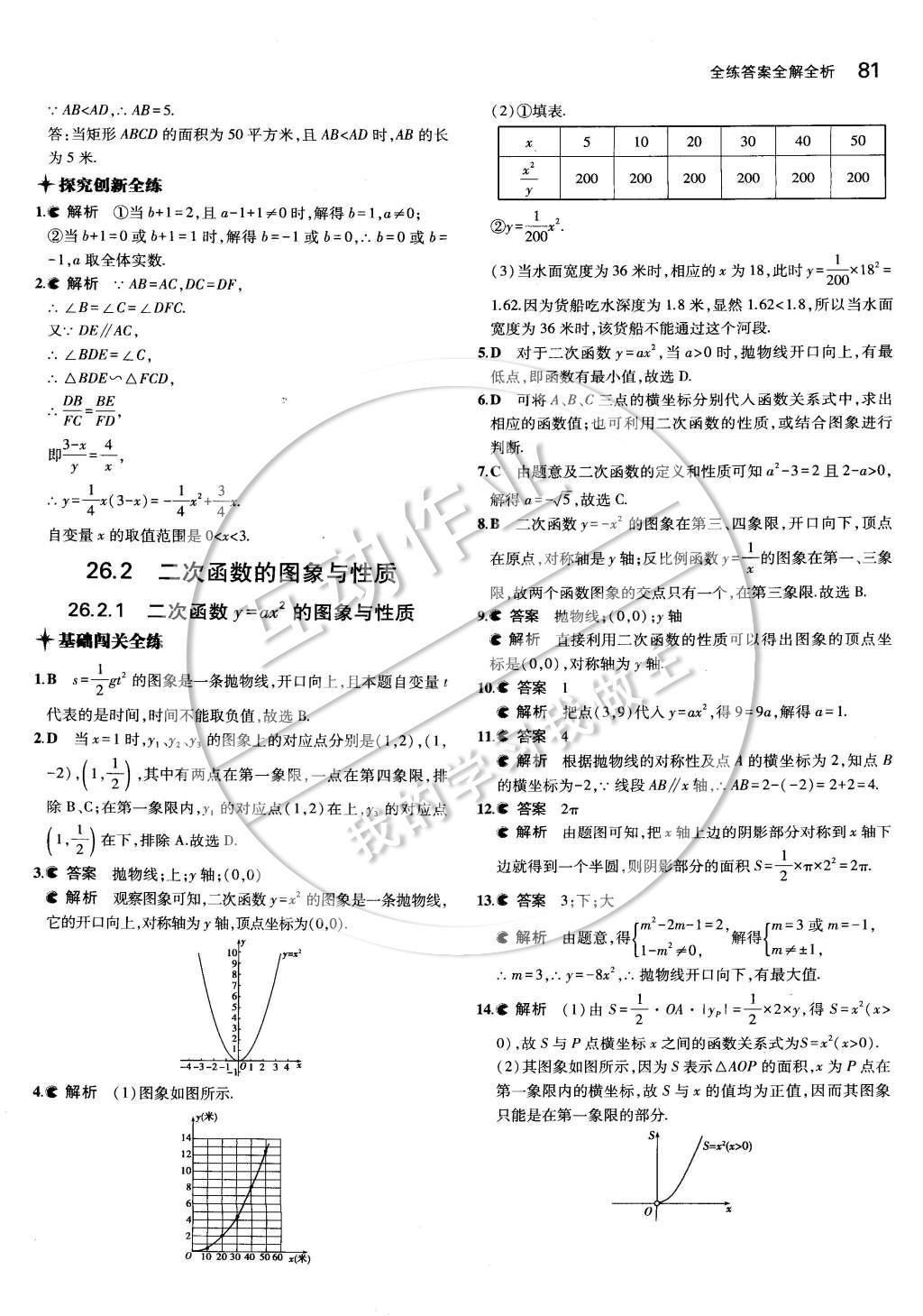 2015年5年中考3年模擬初中數(shù)學(xué)九年級(jí)下冊(cè)華師大版 第二十六章 二次函數(shù)第11頁(yè)