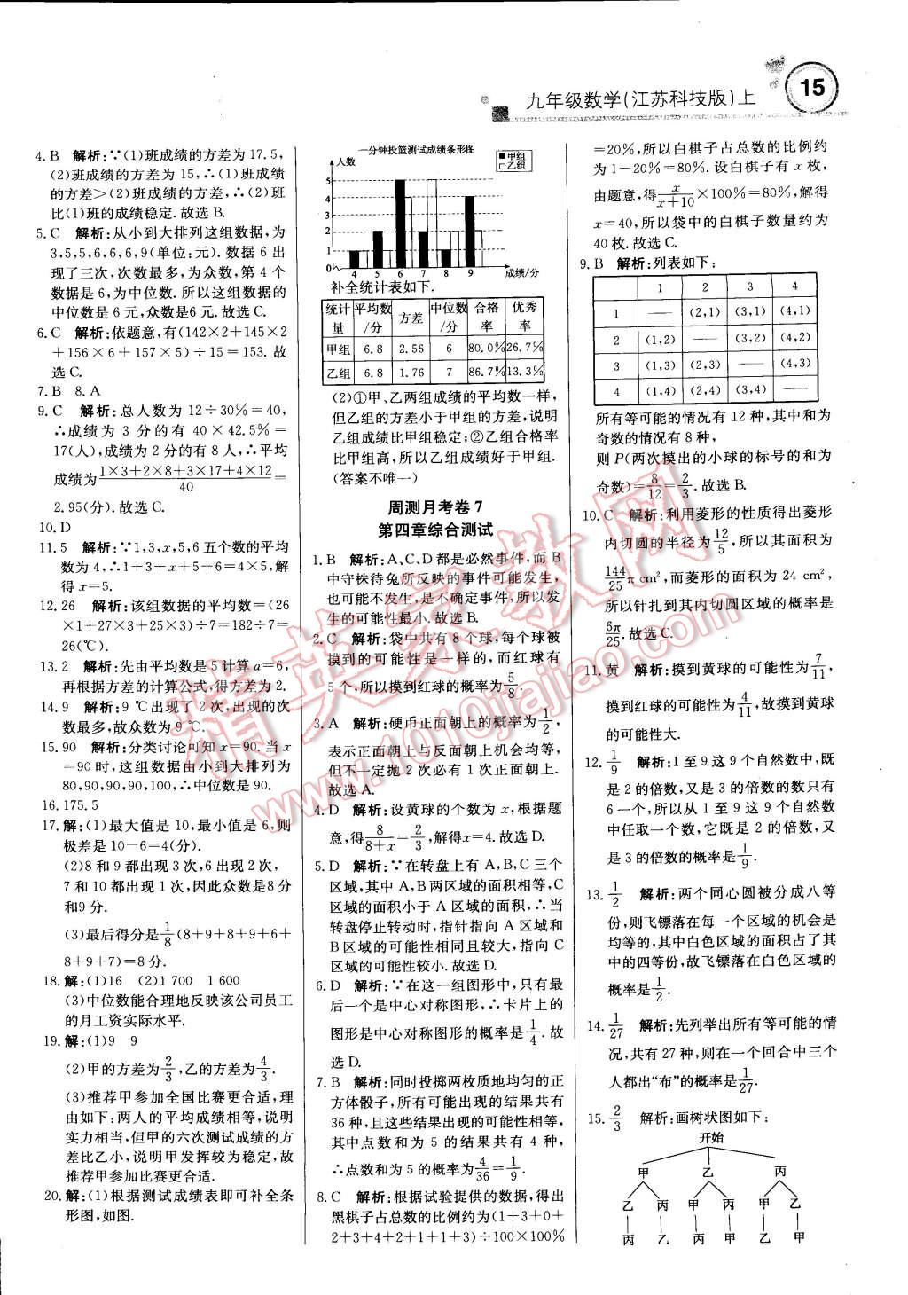 2014年輕巧奪冠周測月考直通中考九年級數(shù)學(xué)上冊蘇科版 第14頁