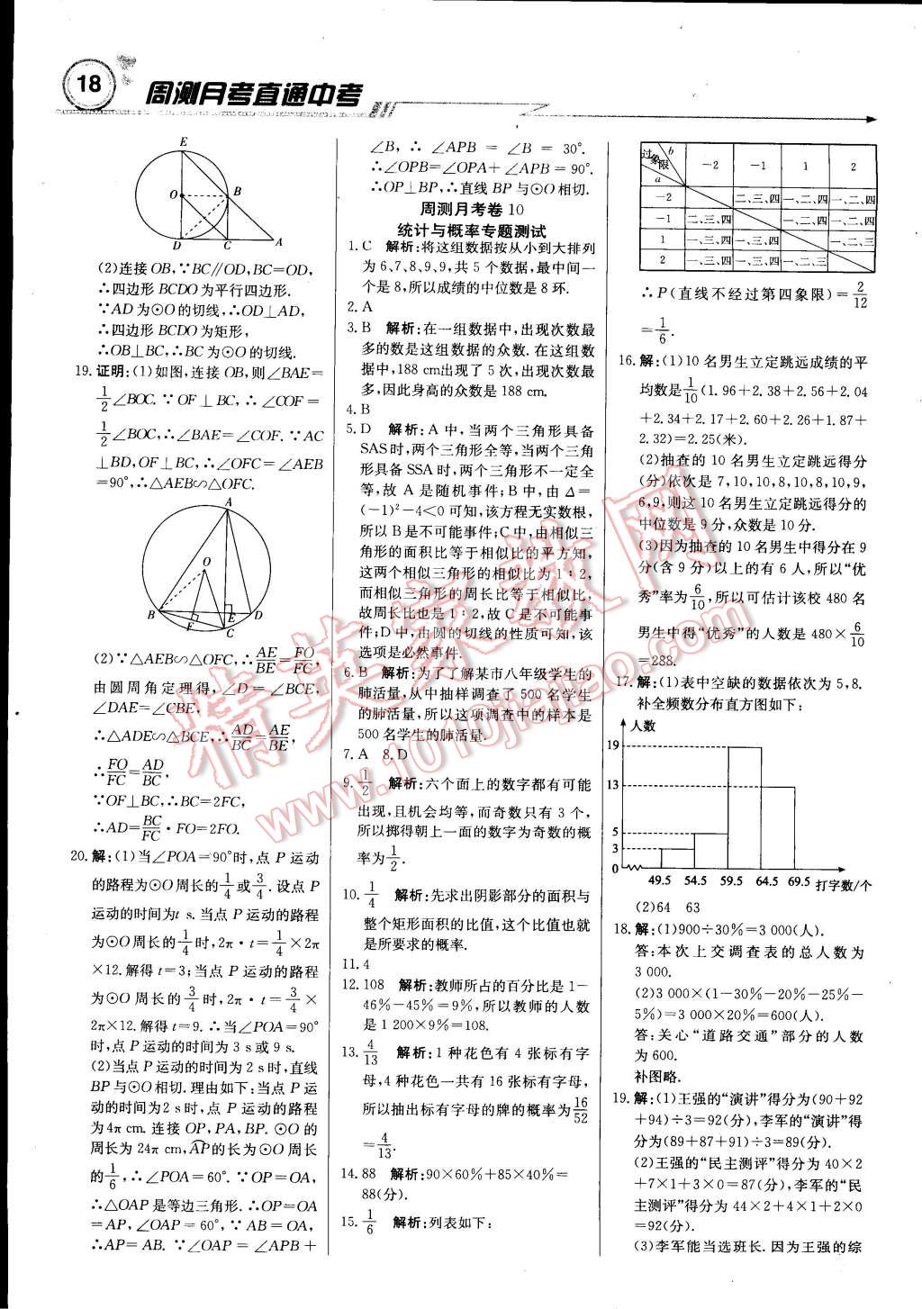 2014年輕巧奪冠周測(cè)月考直通中考九年級(jí)數(shù)學(xué)上冊(cè)蘇科版 第17頁