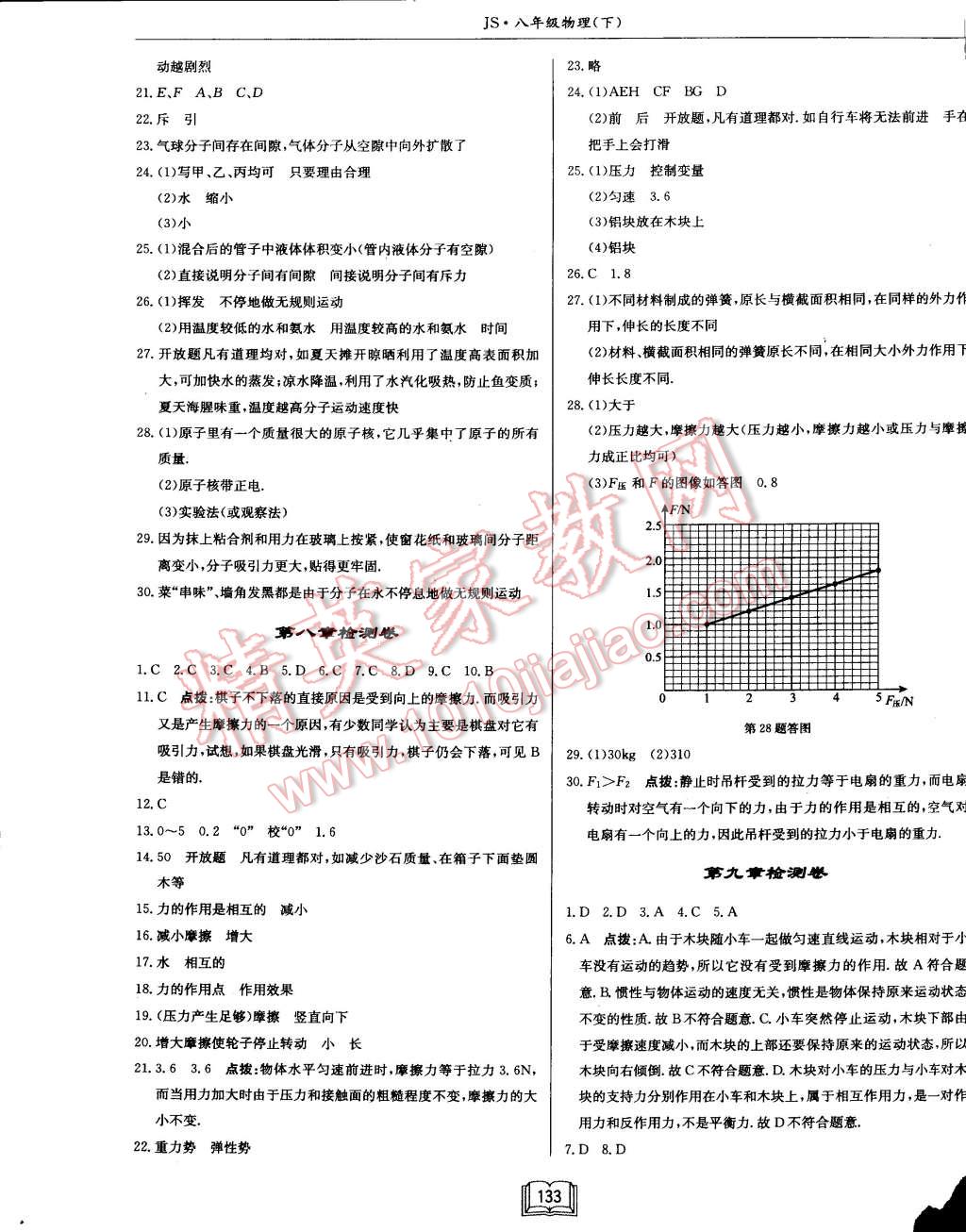 2015年啟東中學(xué)作業(yè)本八年級(jí)物理下冊(cè)江蘇版 第17頁(yè)