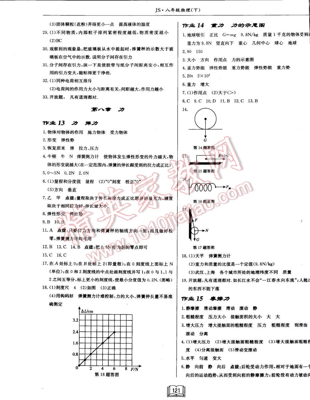 2015年啟東中學作業(yè)本八年級物理下冊江蘇版 第5頁