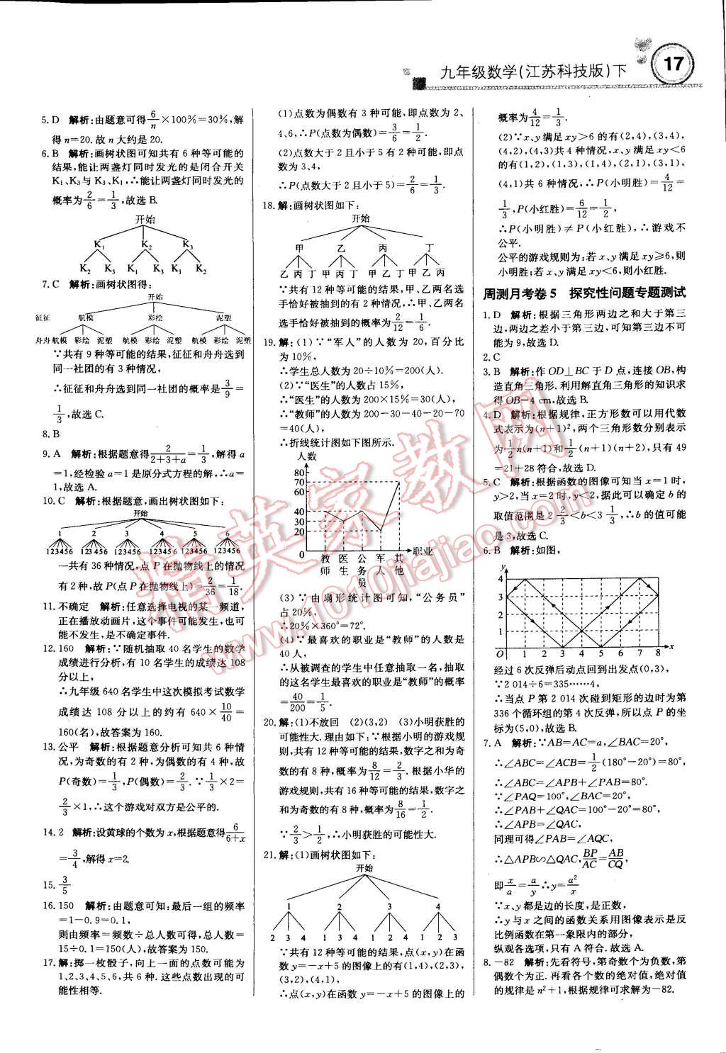 2015年輕巧奪冠周測月考直通中考九年級數(shù)學下冊蘇科版 第16頁