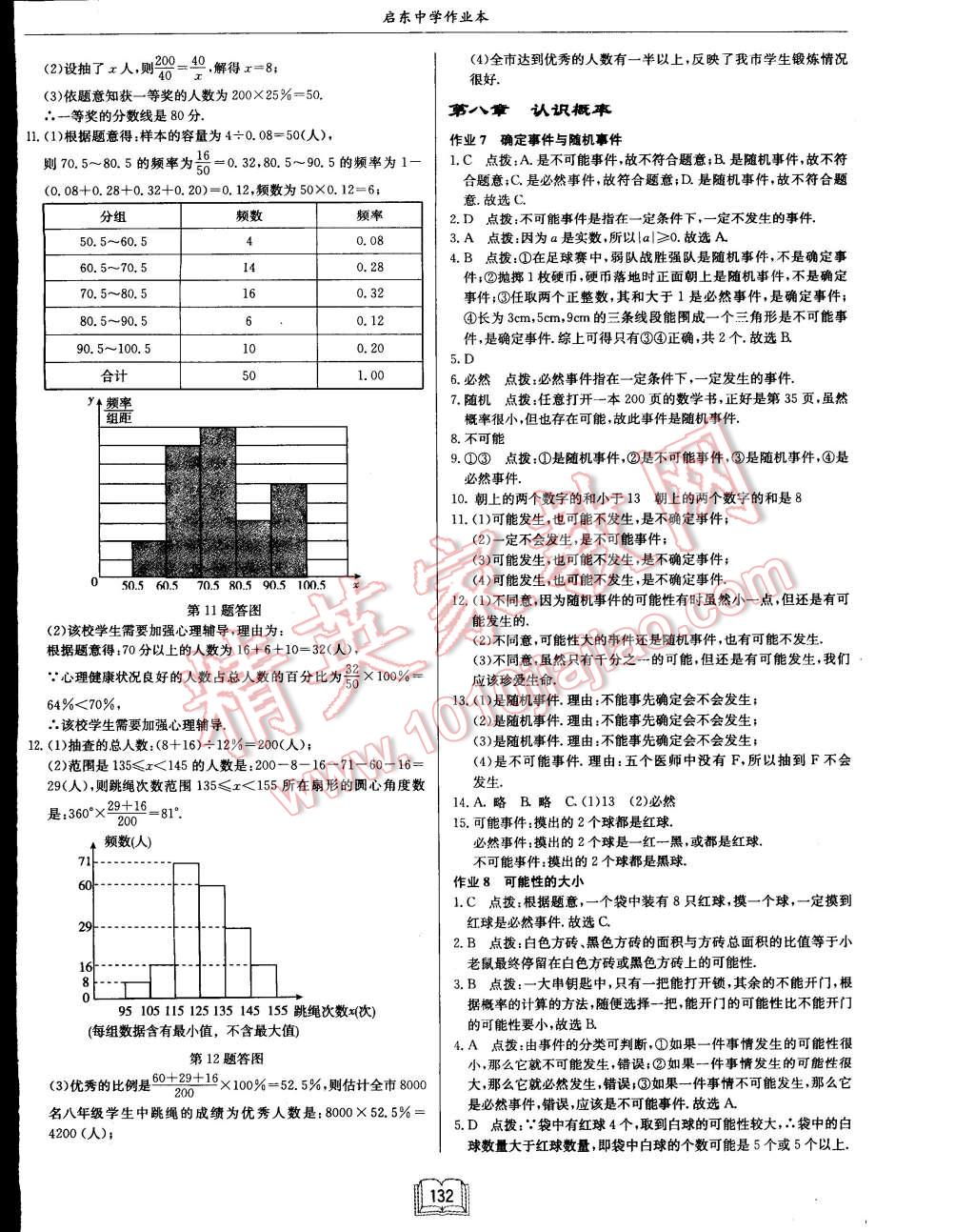 2015年啟東中學(xué)作業(yè)本八年級(jí)數(shù)學(xué)下冊(cè)江蘇版 第5頁(yè)