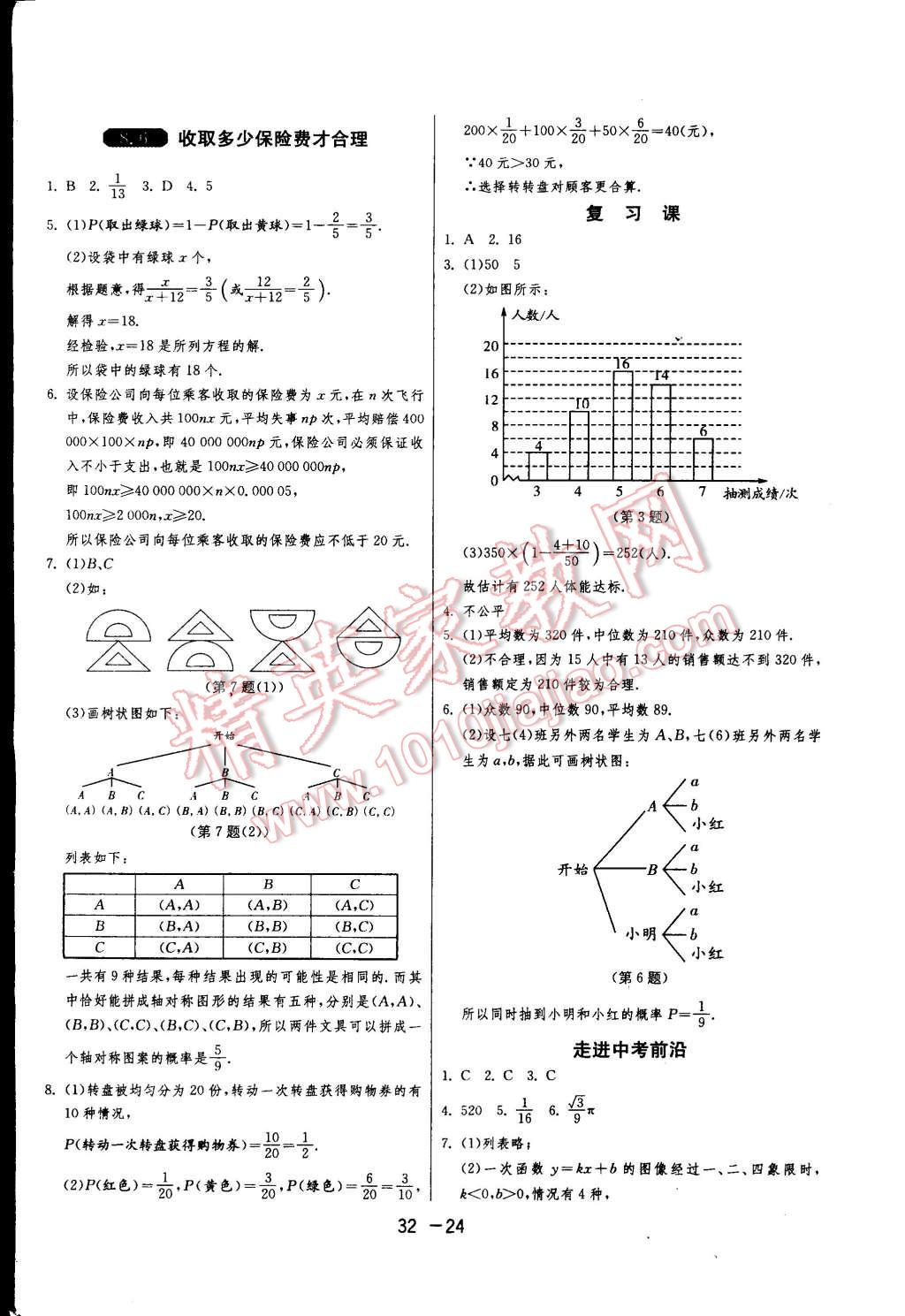 2015年一課三練單元達(dá)標(biāo)測試九年級數(shù)學(xué)下冊蘇科版 第24頁