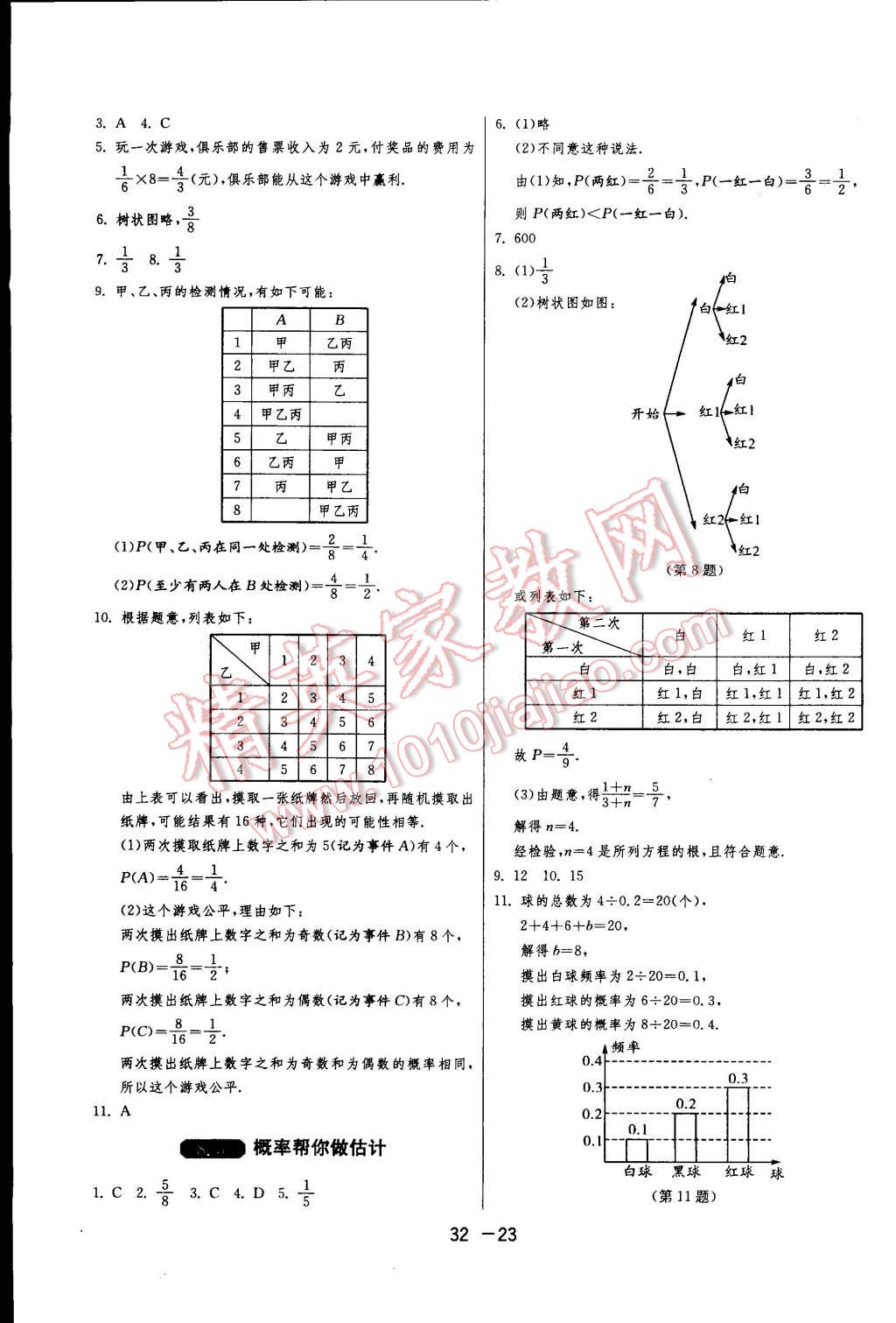 2015年一課三練單元達標測試九年級數(shù)學下冊蘇科版 第23頁