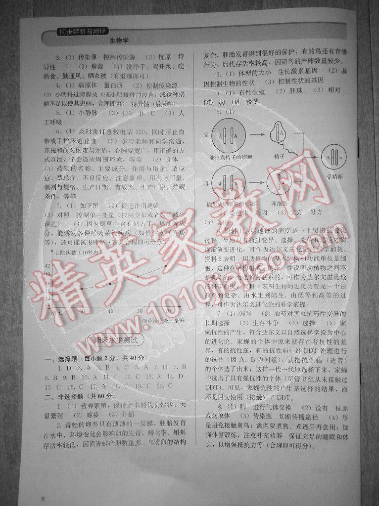 人教金學(xué)典同步解析與測(cè)評(píng)八年級(jí)生物下冊(cè)人教版 第8頁