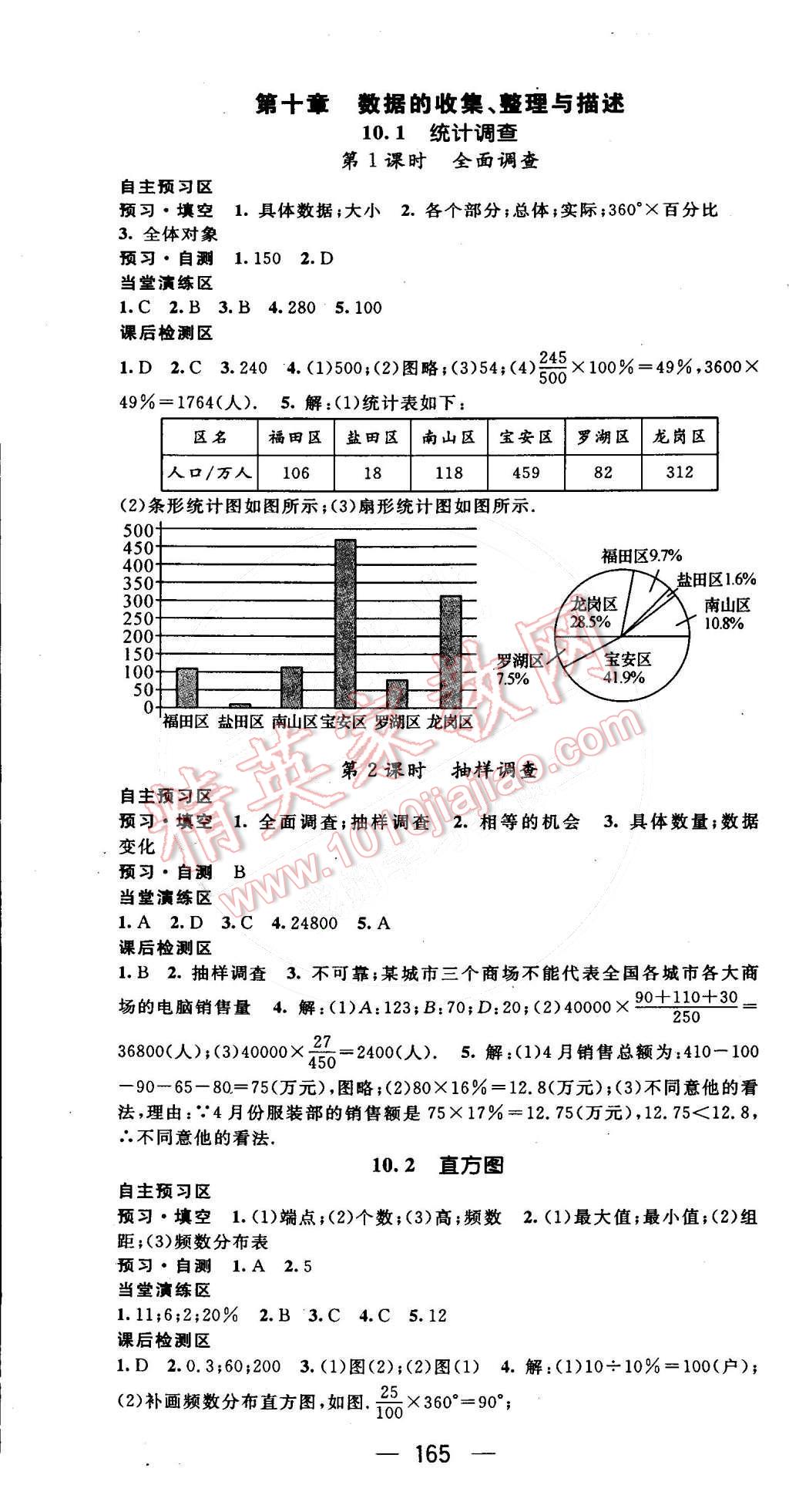 2015年精英新課堂七年級數(shù)學(xué)下冊人教版 第43頁