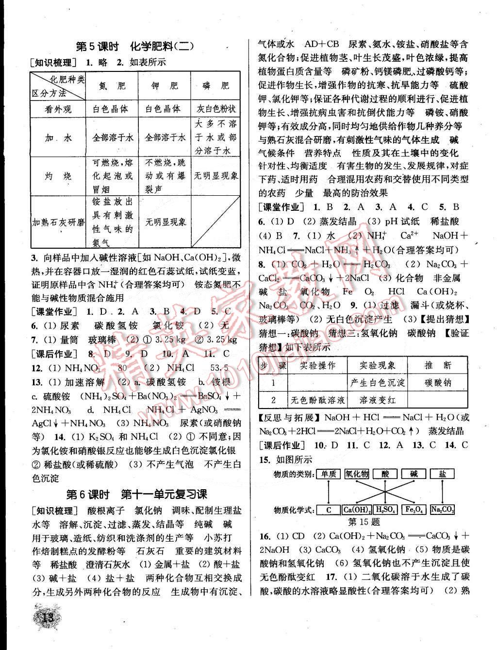 2015年通城學(xué)典課時作業(yè)本九年級化學(xué)下冊人教版 第13頁