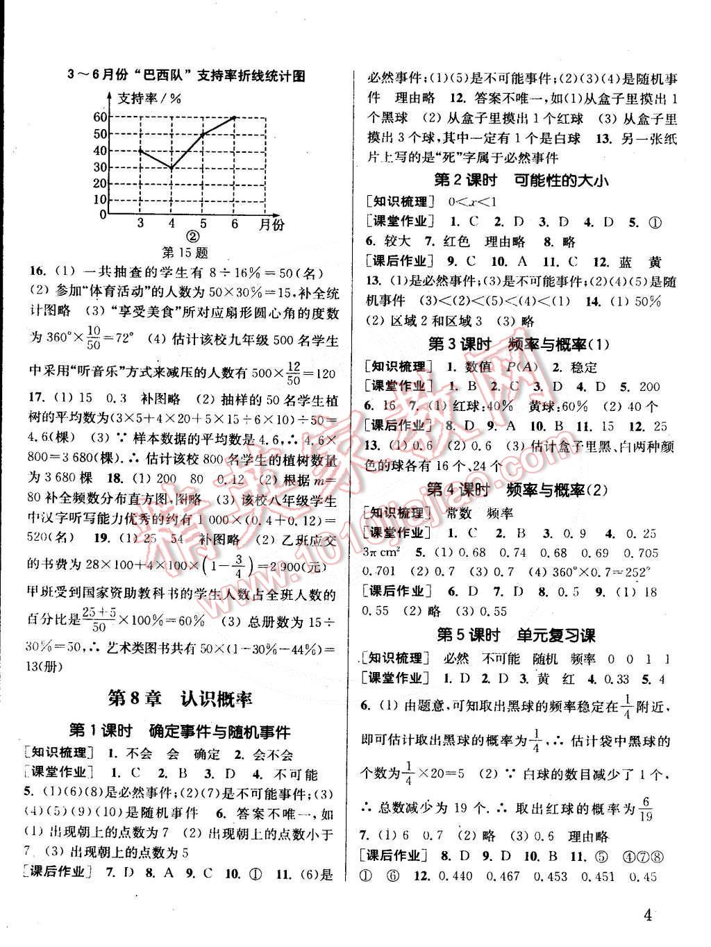 2015年通城学典课时作业本八年级数学下册江苏版 第4页