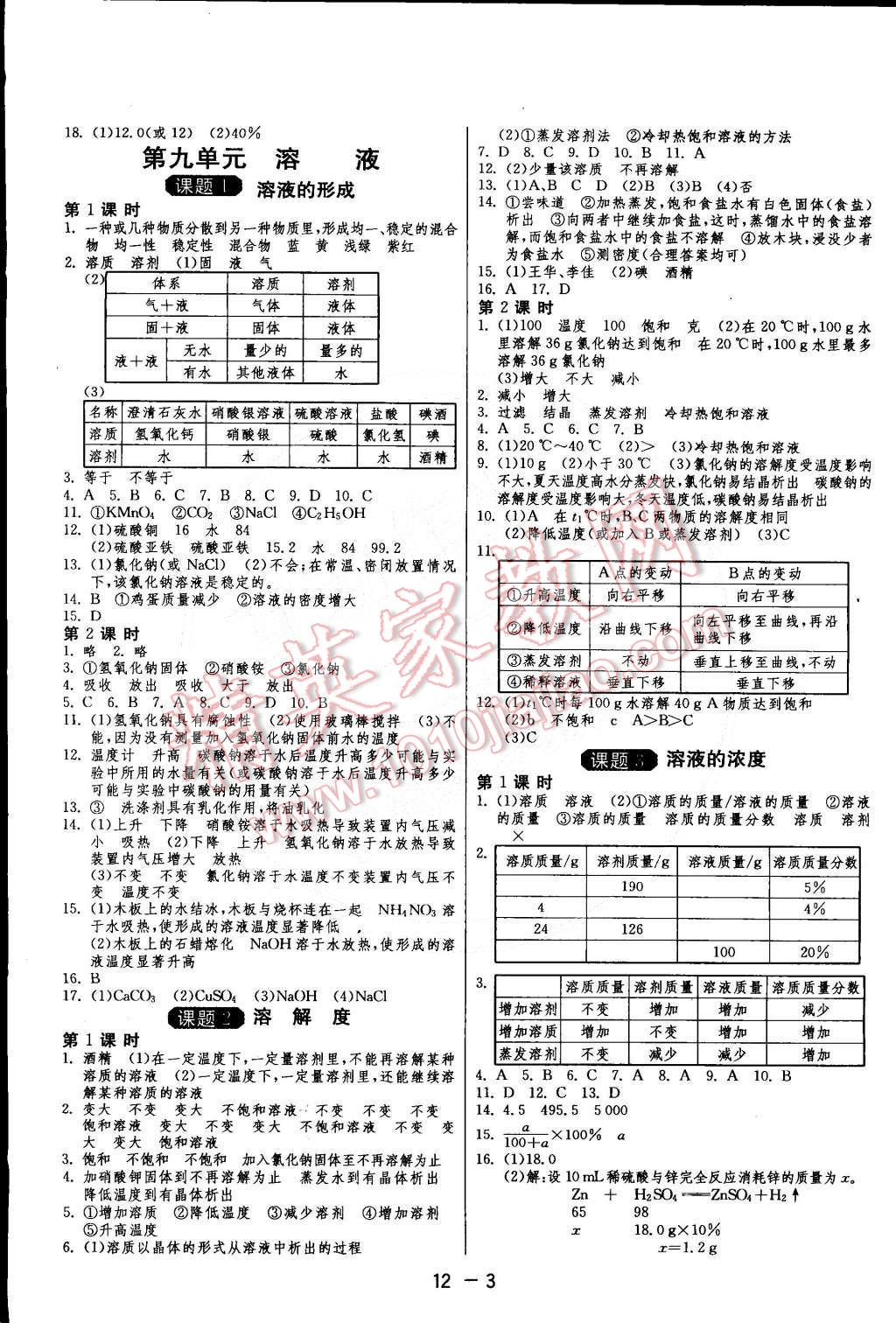 2015年1課3練單元達(dá)標(biāo)測(cè)試九年級(jí)化學(xué)下冊(cè)人教版 第3頁