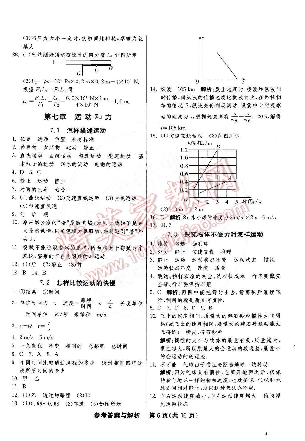 2015年1課3練單元達(dá)標(biāo)測試八年級(jí)物理下冊(cè)滬粵版 第6頁