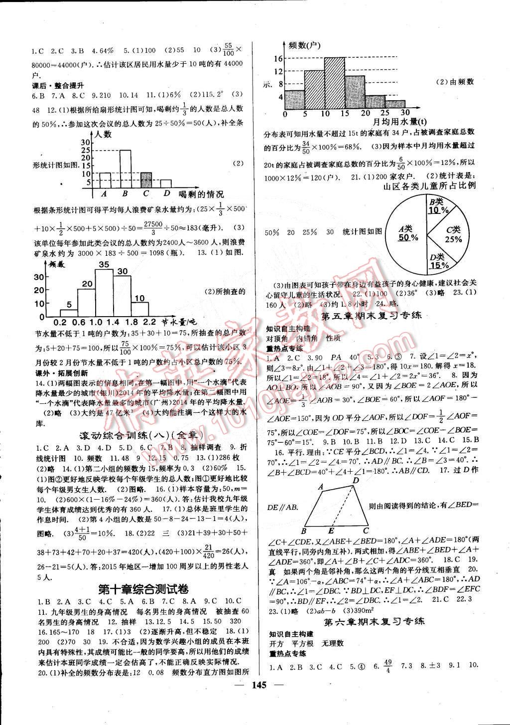 2015年課堂點(diǎn)睛七年級(jí)數(shù)學(xué)下冊(cè)人教版 第14頁