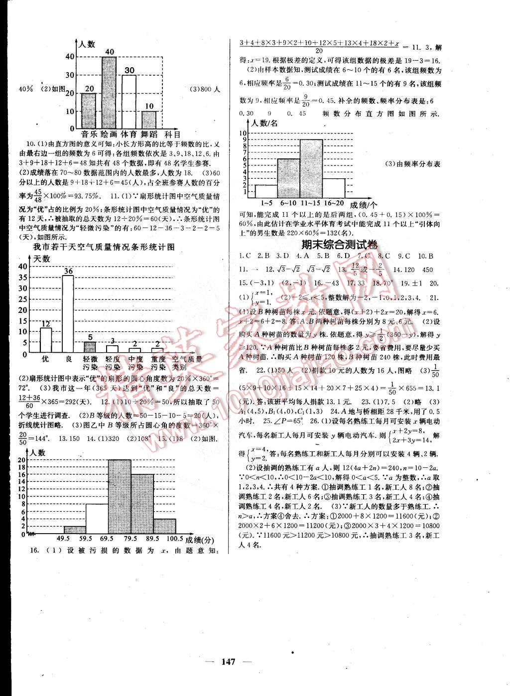 2015年課堂點(diǎn)睛七年級(jí)數(shù)學(xué)下冊人教版 第16頁