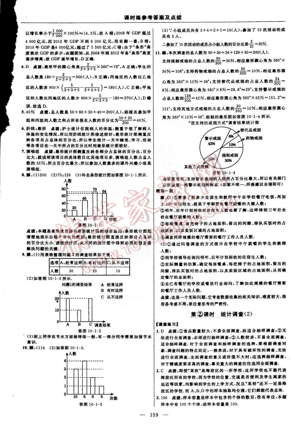 2015年點(diǎn)撥訓(xùn)練七年級(jí)數(shù)學(xué)下冊(cè)人教版 第33頁(yè)