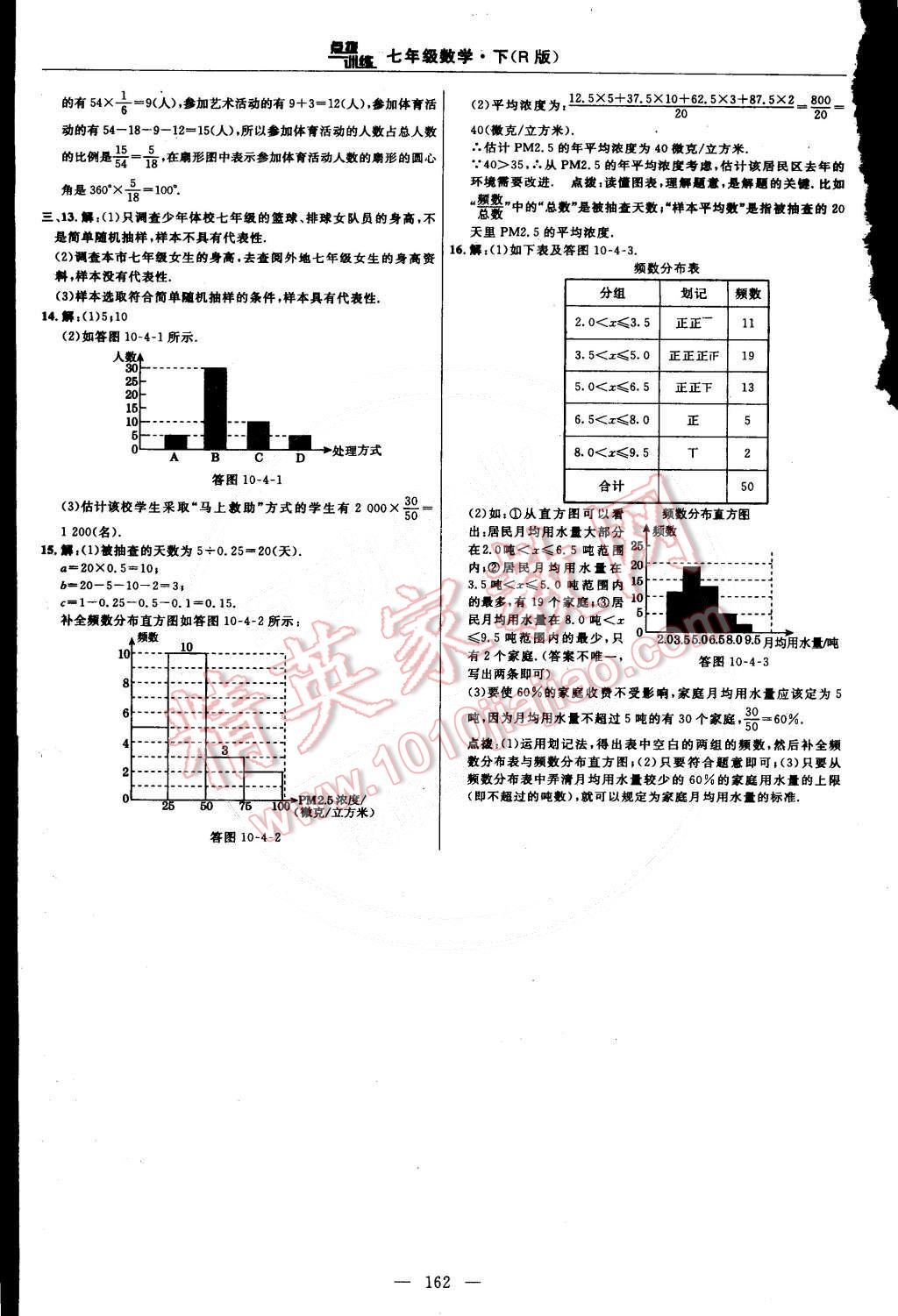 2015年點(diǎn)撥訓(xùn)練七年級(jí)數(shù)學(xué)下冊(cè)人教版 第36頁(yè)