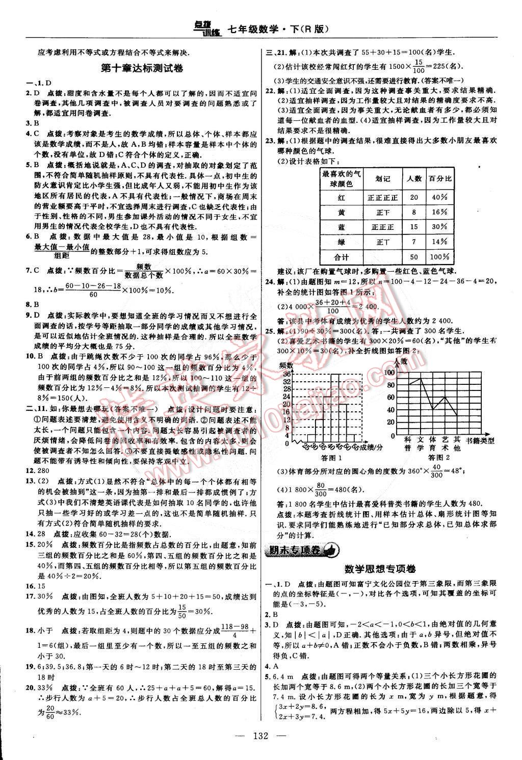 2015年點(diǎn)撥訓(xùn)練七年級(jí)數(shù)學(xué)下冊(cè)人教版 第6頁(yè)