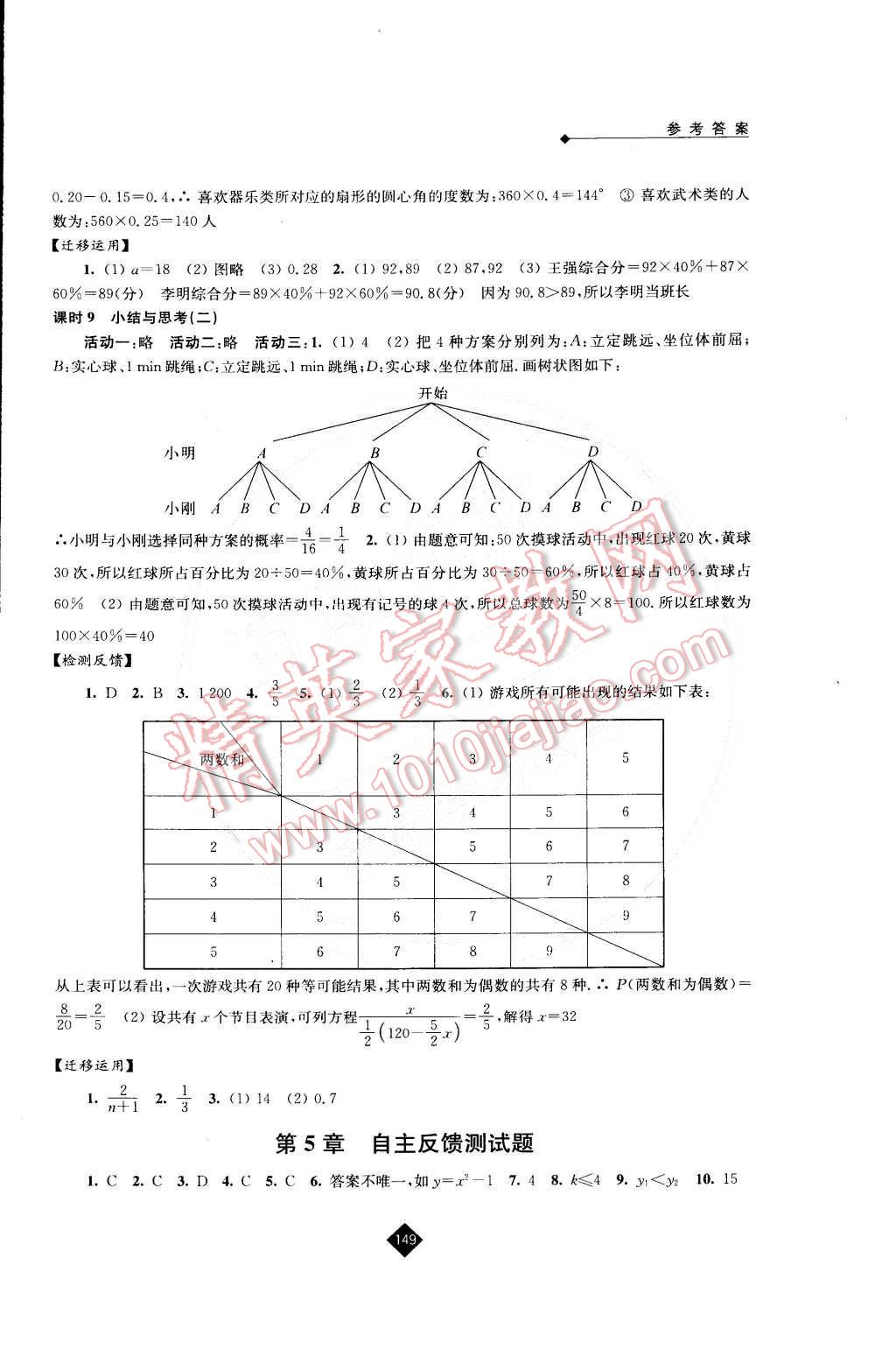 2015年伴你學九年級數(shù)學下冊蘇科版 第17頁