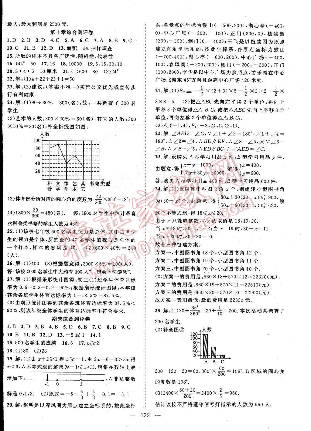 2015年名師學案七年級數(shù)學下冊人教版 第16頁