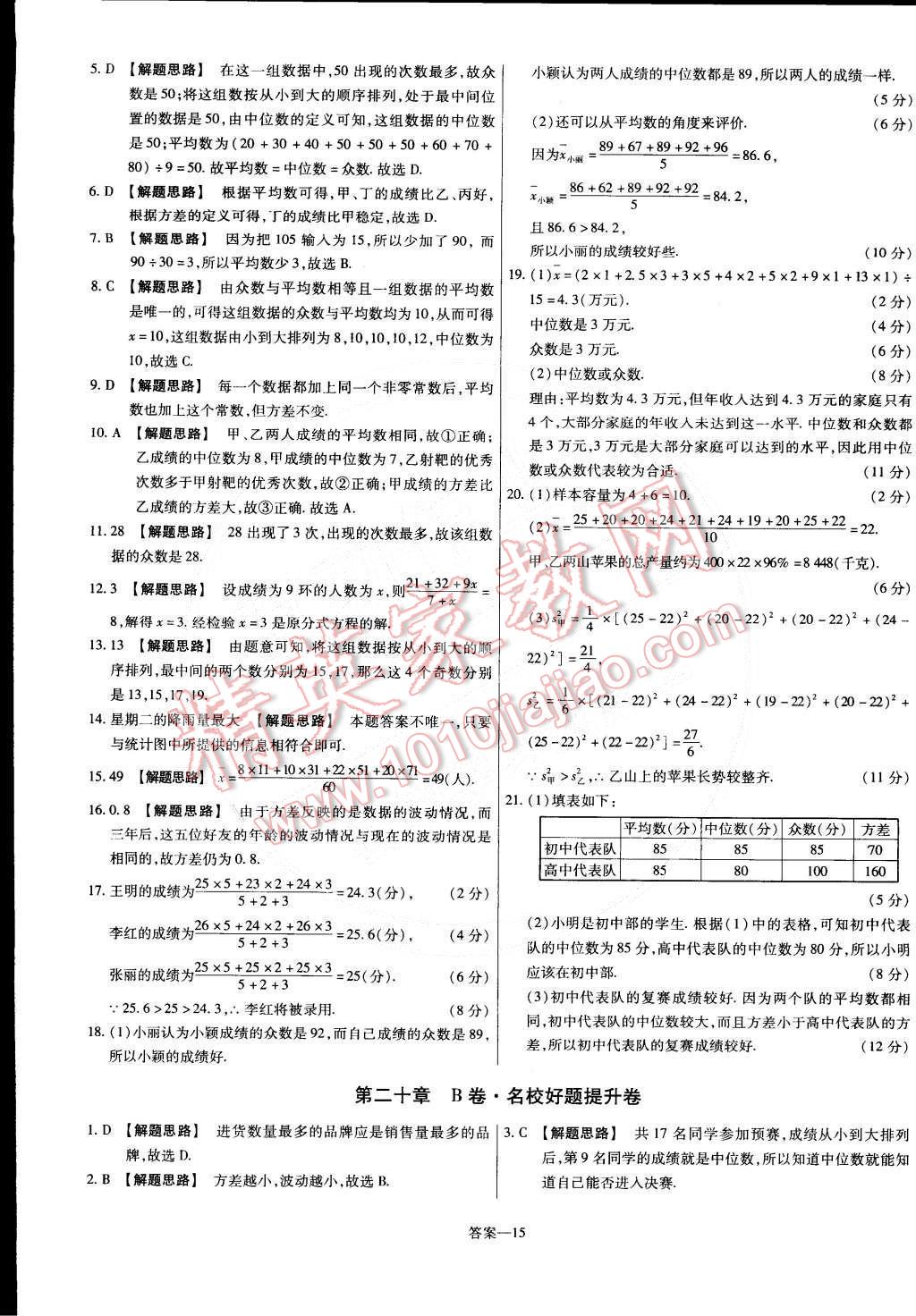 2015年金考卷活頁(yè)題選八年級(jí)數(shù)學(xué)下冊(cè)人教版 第15頁(yè)