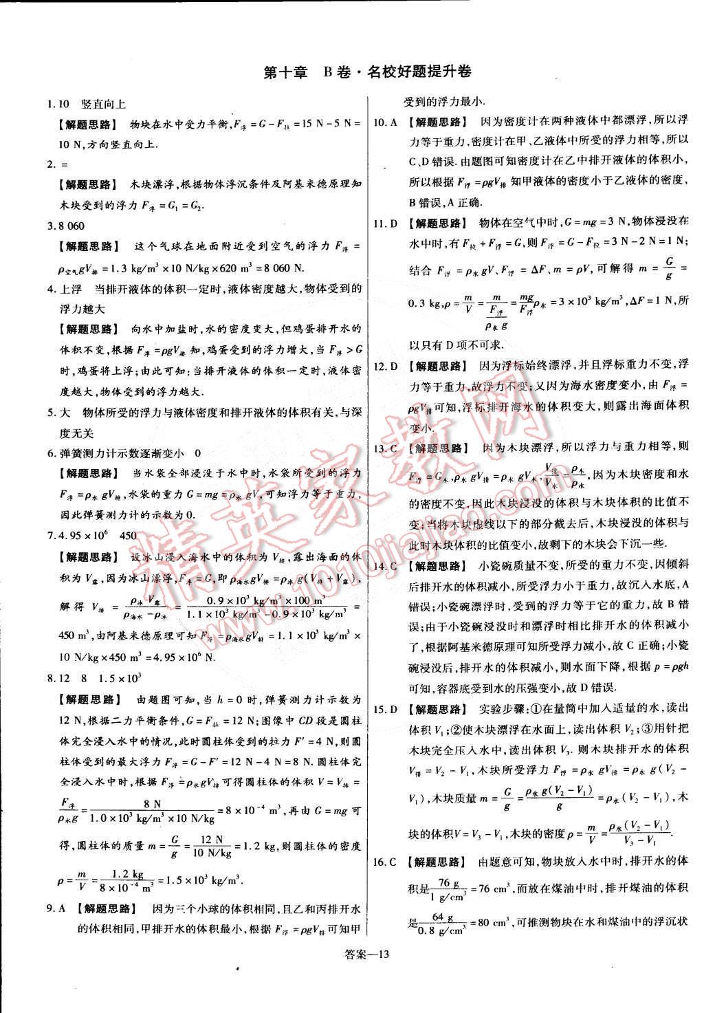 2015年金考卷活頁(yè)題選名師名題單元雙測(cè)卷八年級(jí)物理下冊(cè)人教版 第13頁(yè)