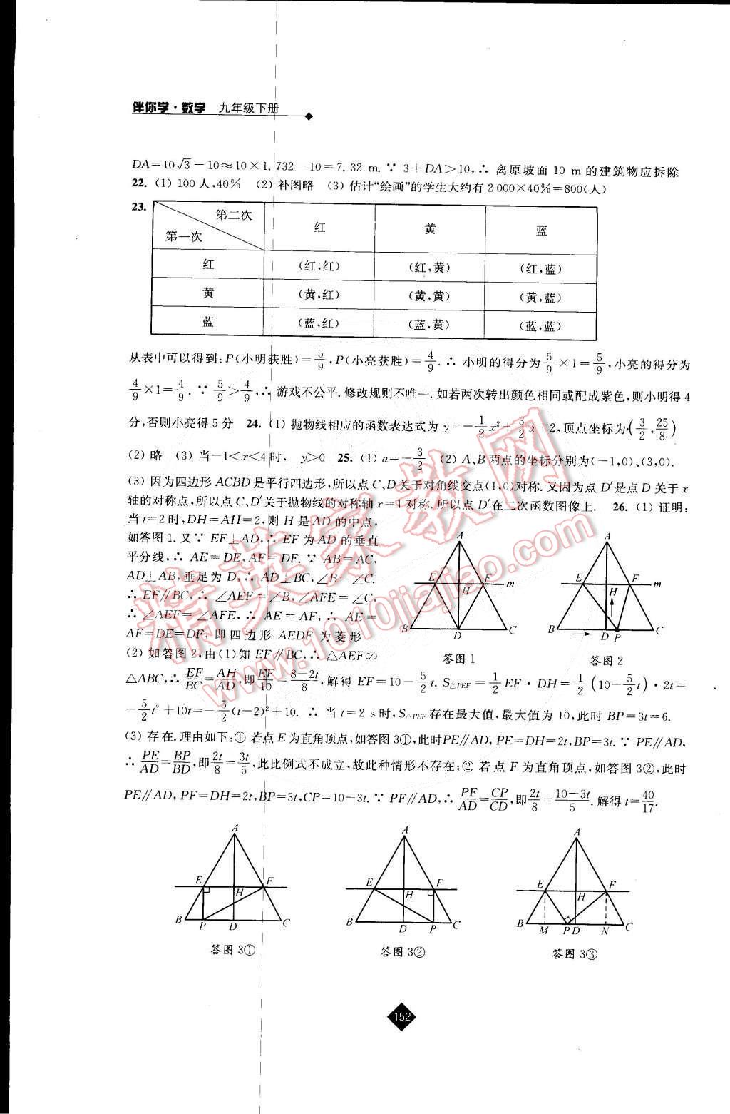 2015年伴你學(xué)九年級數(shù)學(xué)下冊蘇科版 第20頁