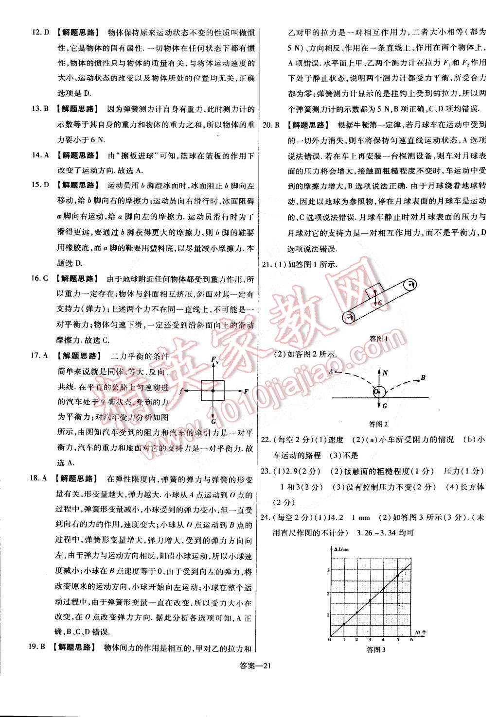 2015年金考卷活頁題選名師名題單元雙測卷八年級物理下冊人教版 第21頁