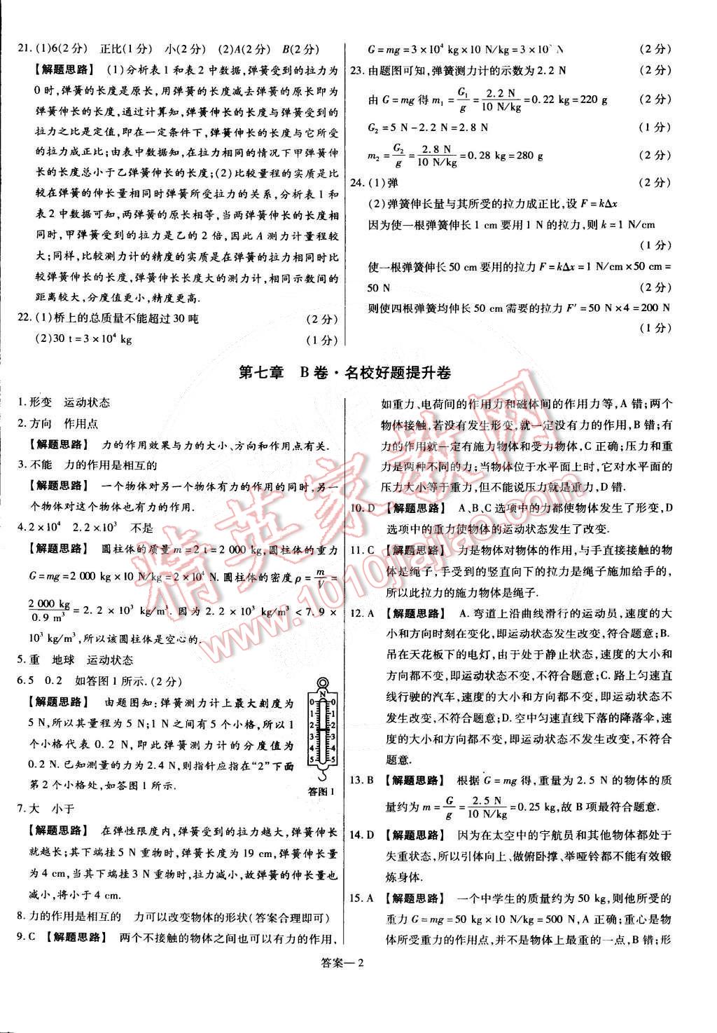 2015年金考卷活頁題選名師名題單元雙測卷八年級物理下冊人教版 第2頁