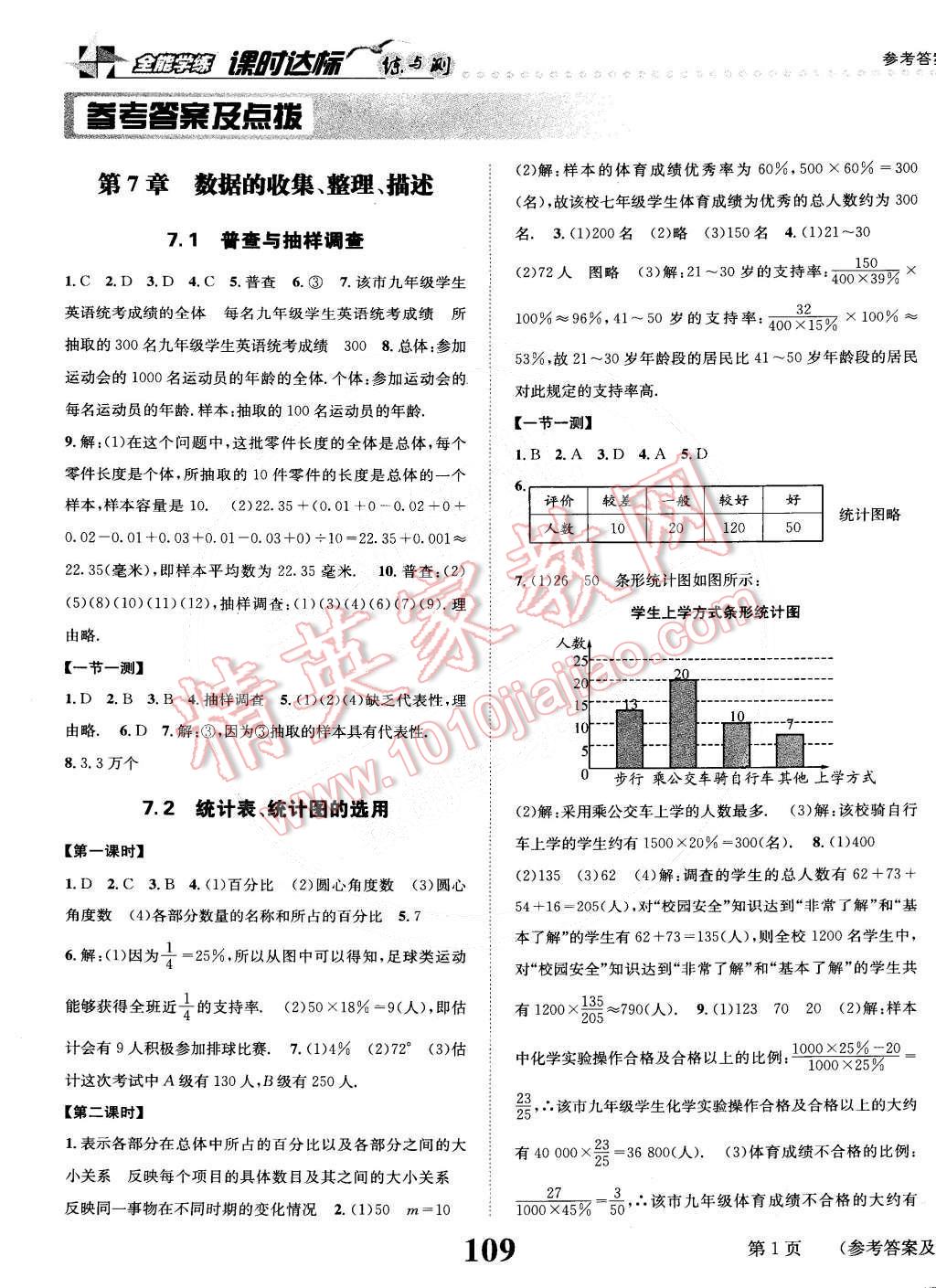 2015年課時達(dá)標(biāo)練與測八年級數(shù)學(xué)下冊蘇科版 第1頁