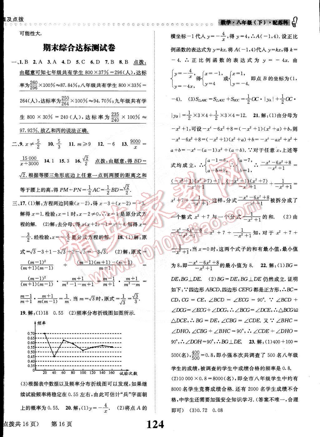 2015年課時達標(biāo)練與測八年級數(shù)學(xué)下冊蘇科版 第16頁