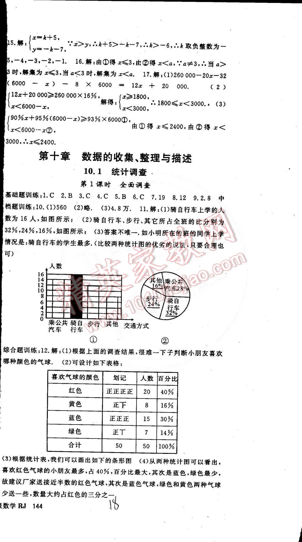 2015年名師大課堂七年級數(shù)學(xué)下冊人教版 第18頁