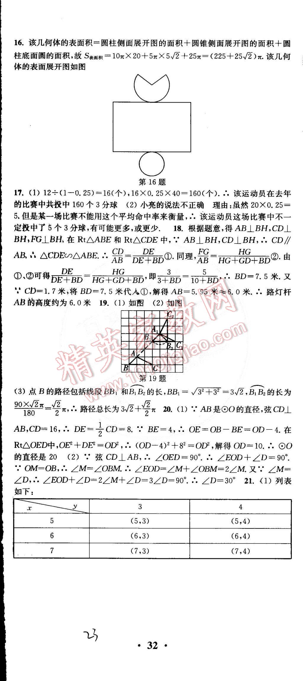 2015年通城學(xué)典活頁(yè)檢測(cè)九年級(jí)數(shù)學(xué)下冊(cè)滬科版 第23頁(yè)