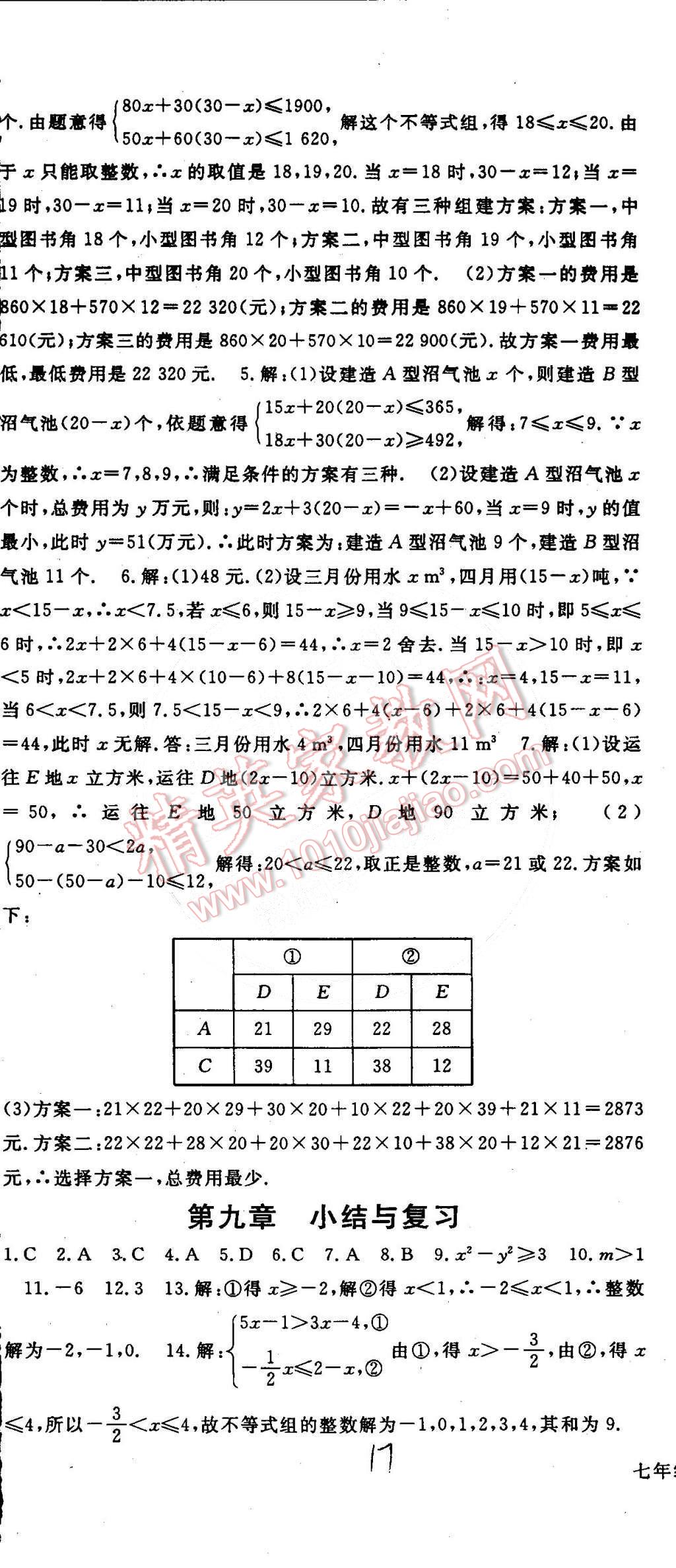 2015年名師大課堂七年級數(shù)學下冊人教版 第47頁