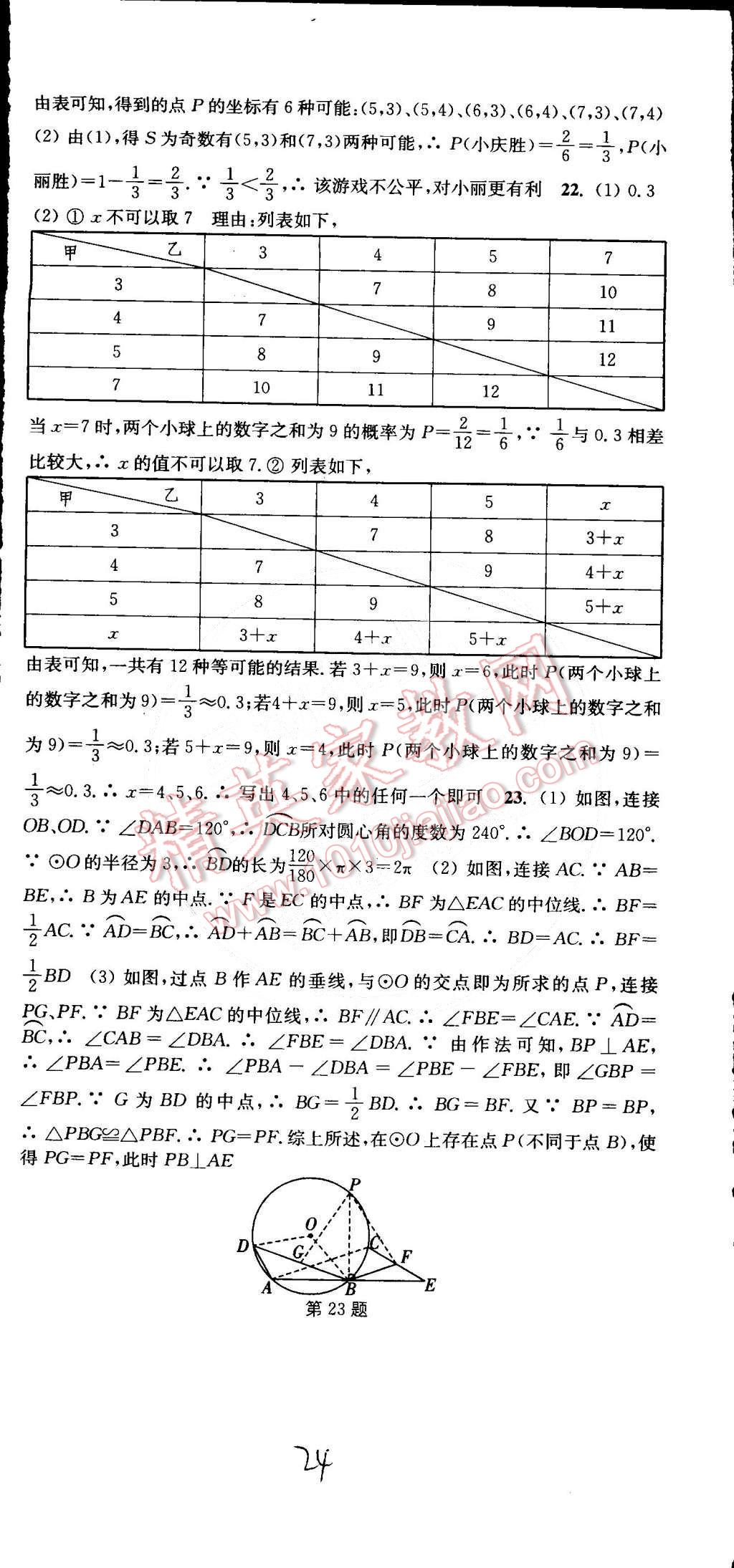 2015年通城學(xué)典活頁(yè)檢測(cè)九年級(jí)數(shù)學(xué)下冊(cè)滬科版 第24頁(yè)