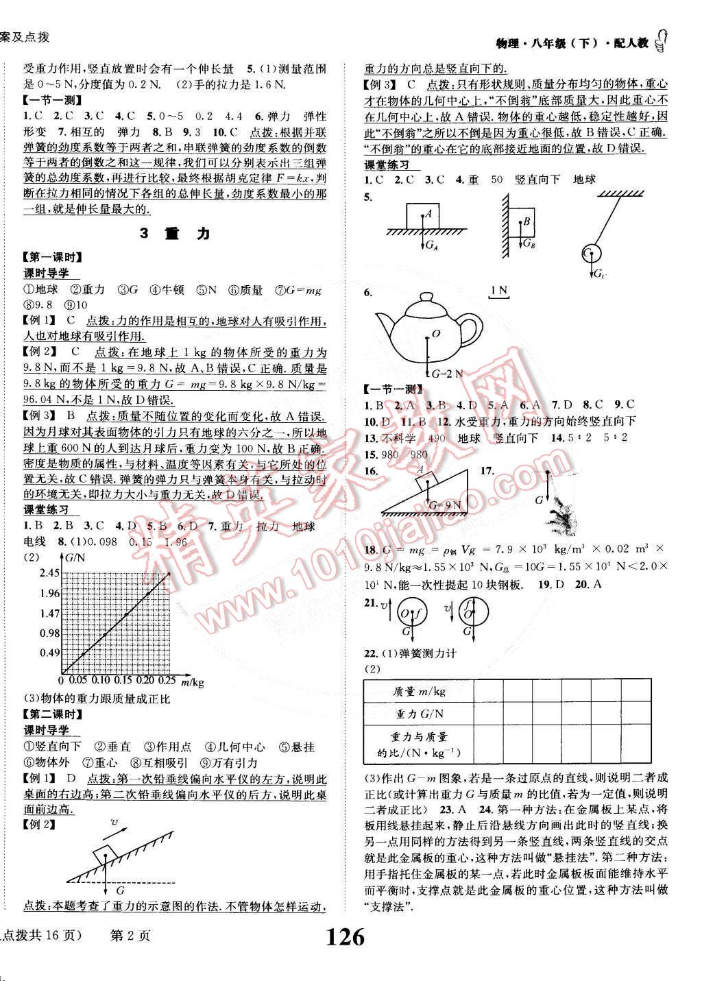 2015年課時(shí)達(dá)標(biāo)練與測(cè)八年級(jí)物理下冊(cè)人教版 第2頁