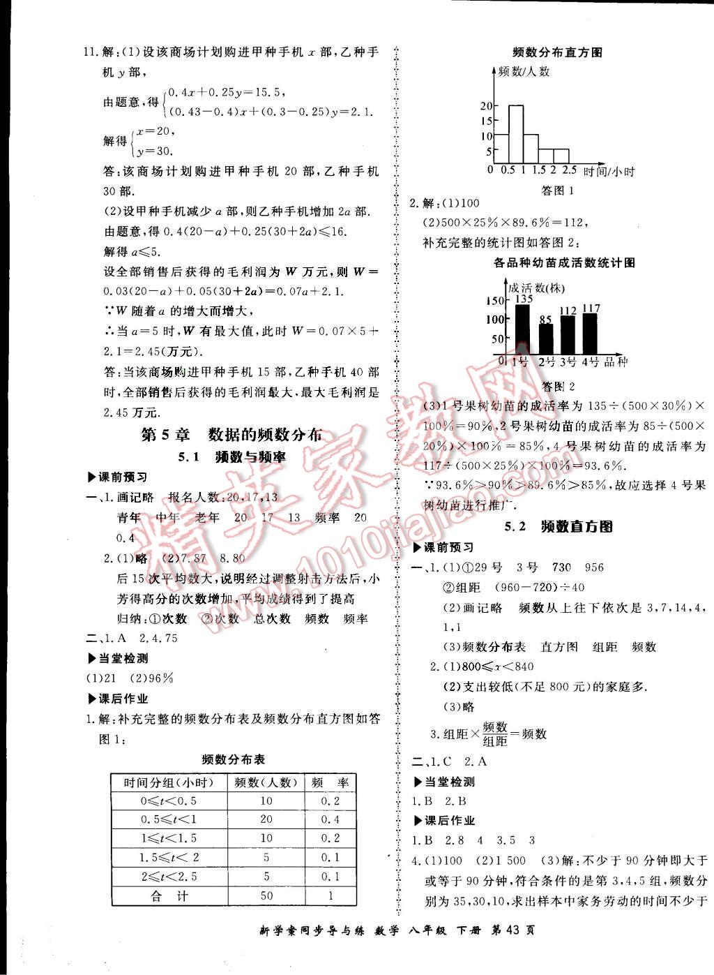 2015年新學(xué)案同步導(dǎo)與練八年級(jí)數(shù)學(xué)下冊(cè)湘教版 第15頁