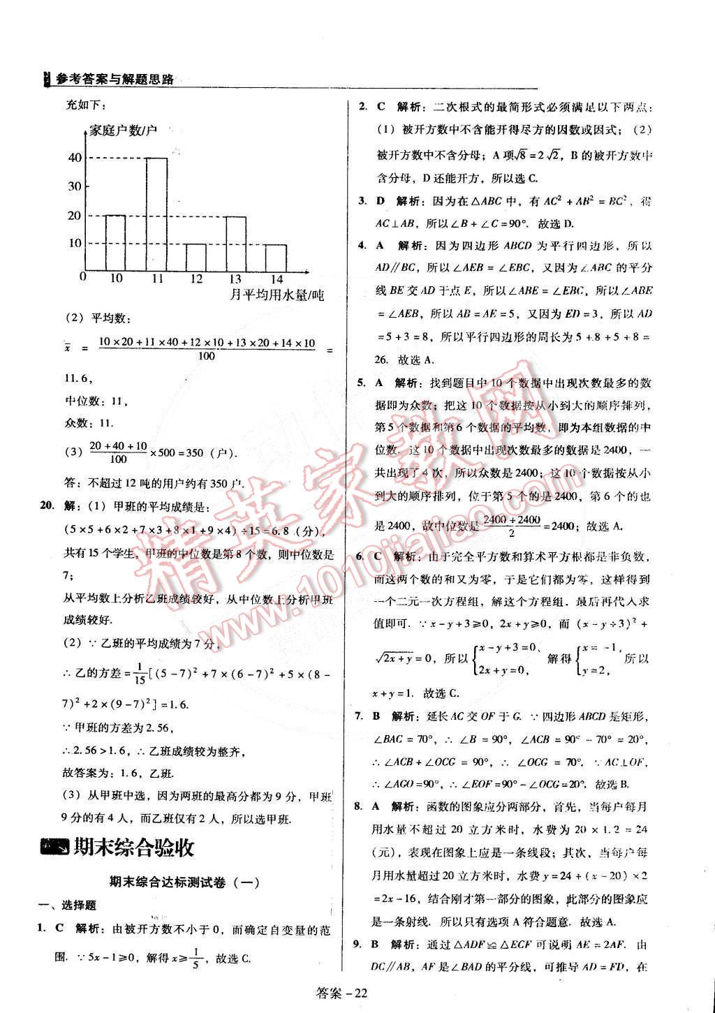 2015年單元加期末復(fù)習(xí)與測(cè)試八年級(jí)數(shù)學(xué)下冊(cè)人教版 第22頁(yè)