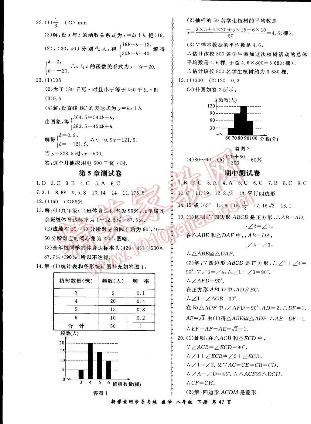 2015年新學(xué)案同步導(dǎo)與練八年級(jí)數(shù)學(xué)下冊(cè)湘教版 第19頁(yè)