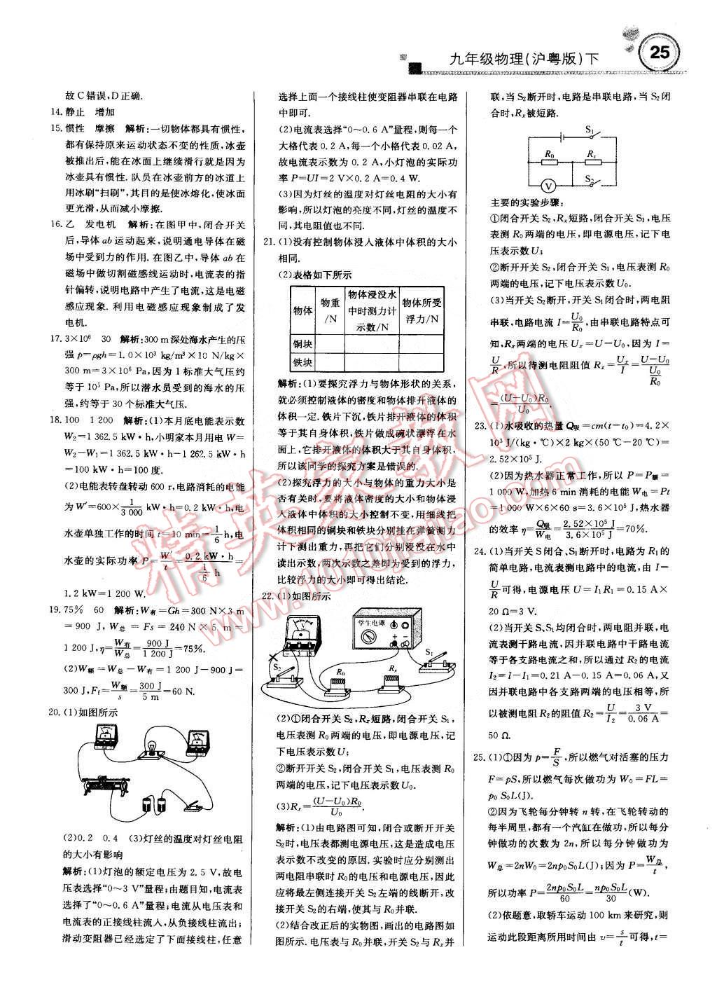 2015年輕巧奪冠周測(cè)月考直通中考九年級(jí)物理下冊(cè)滬粵版 第24頁(yè)