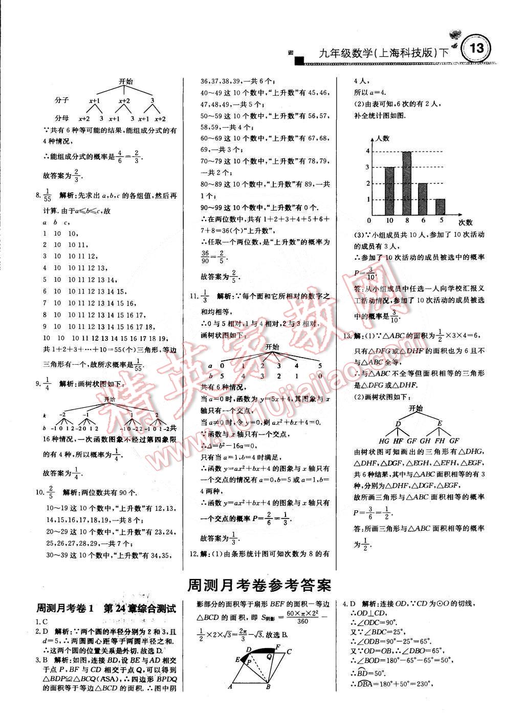 2015年輕巧奪冠周測(cè)月考直通中考九年級(jí)數(shù)學(xué)下冊(cè)滬科版 第12頁