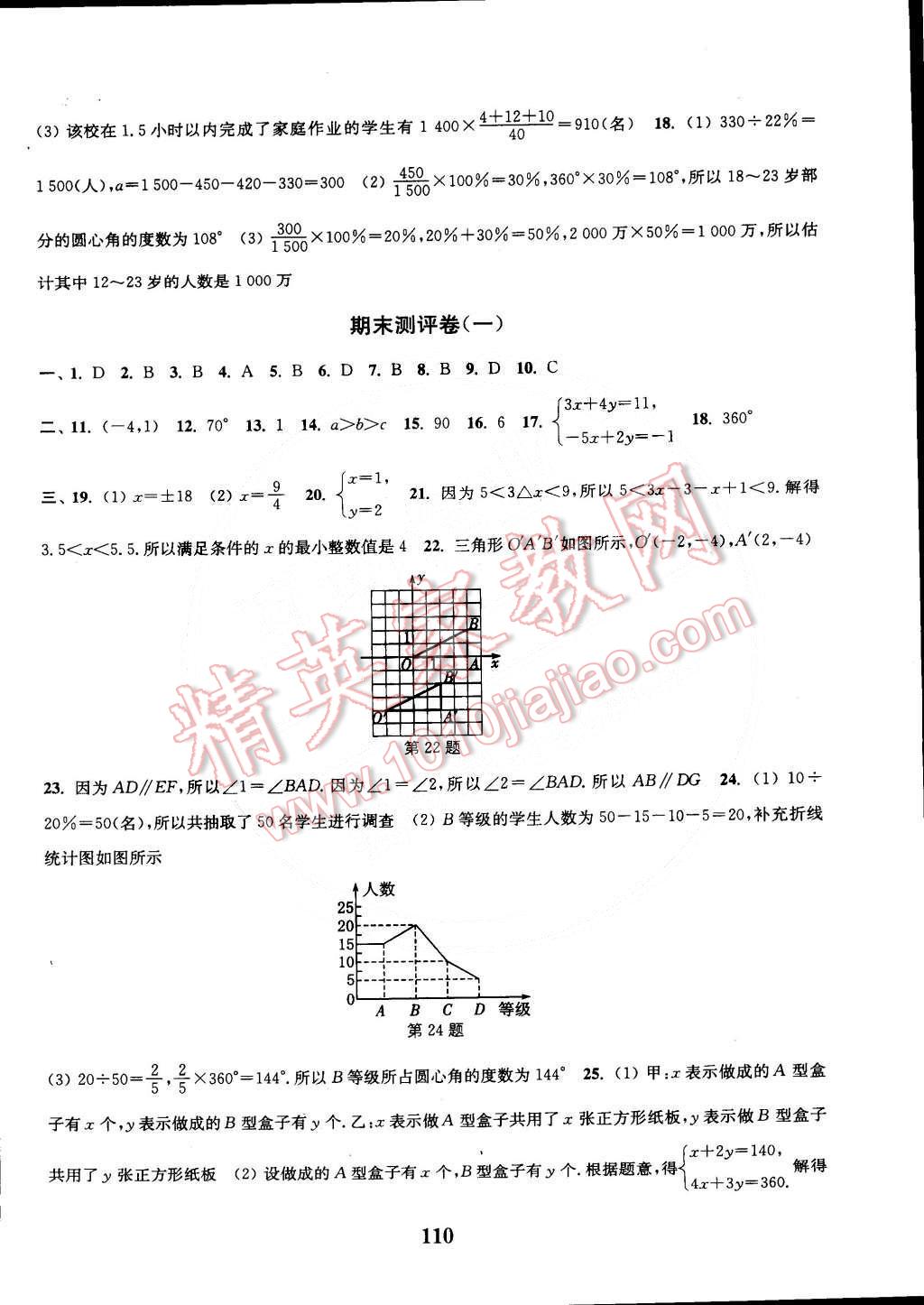 2015年通城學(xué)典初中全程測(cè)評(píng)卷七年級(jí)數(shù)學(xué)下冊(cè)人教版 第14頁