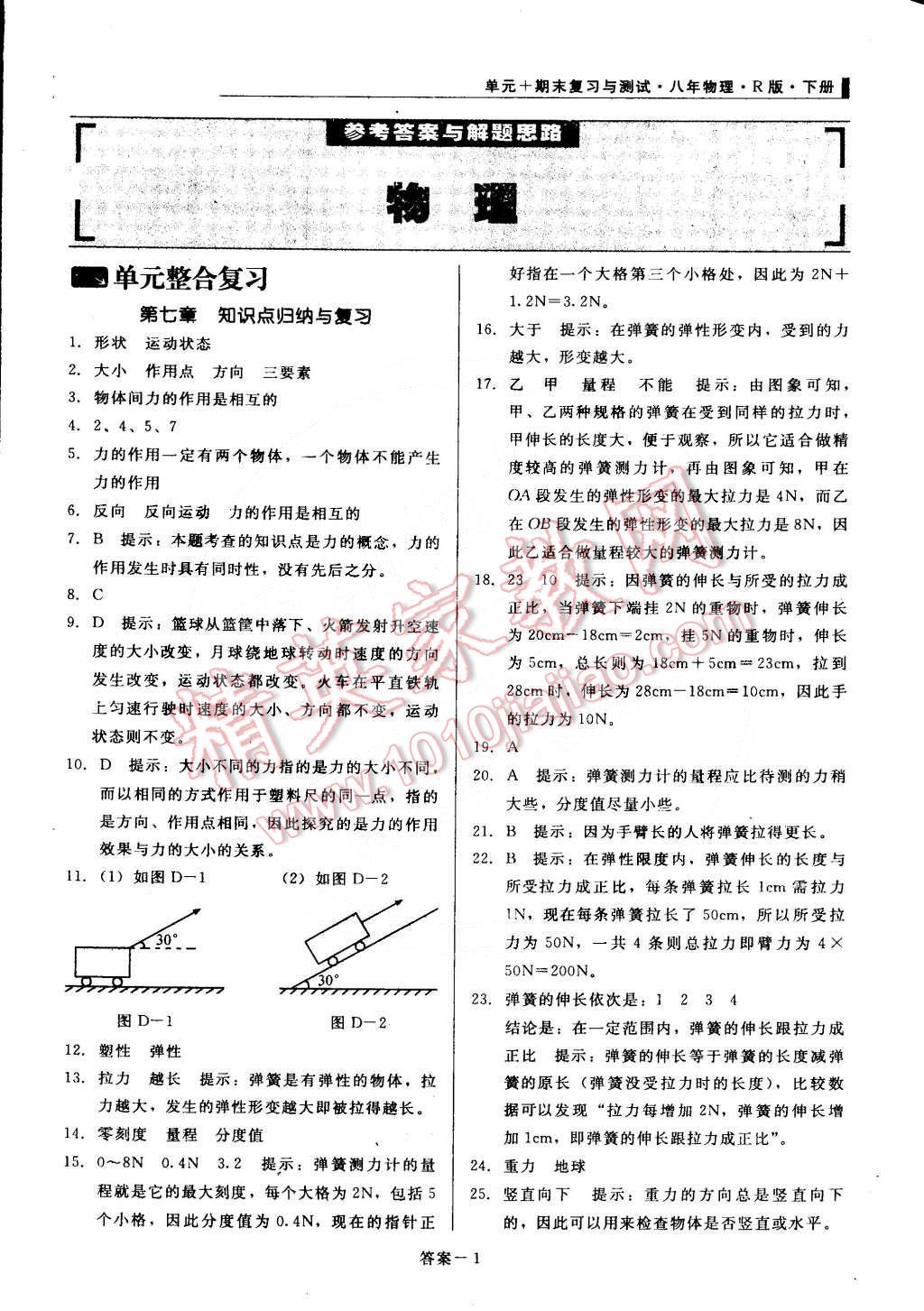 2015年单元加期末复习与测试八年级物理下册人教版 第1页