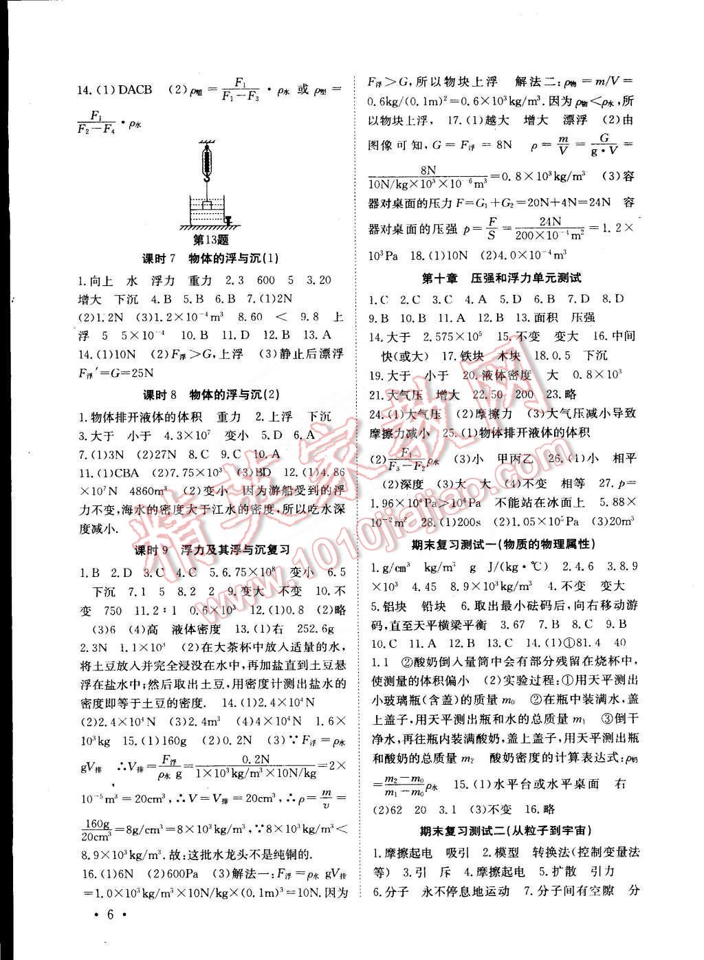 2015年高效精練八年級物理下冊江蘇版 第6頁