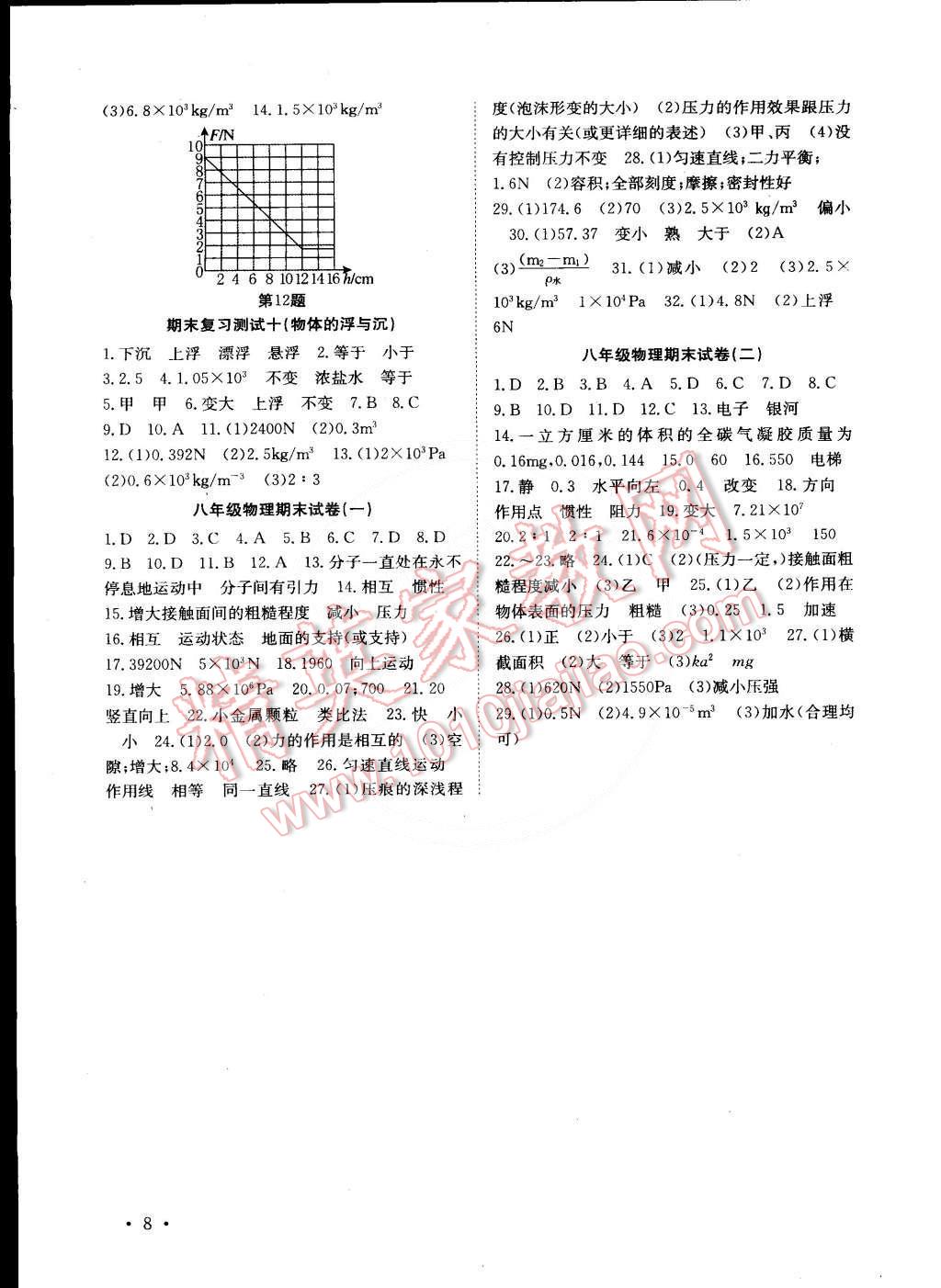 2015年高效精練八年級物理下冊江蘇版 第8頁