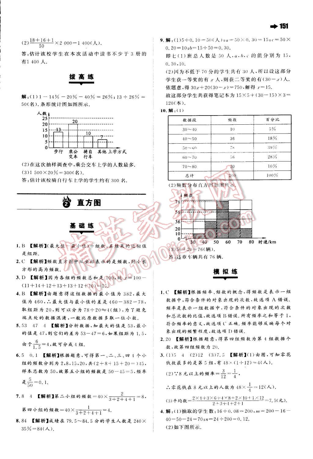 2015年一本七年級數(shù)學下冊人教版 第33頁