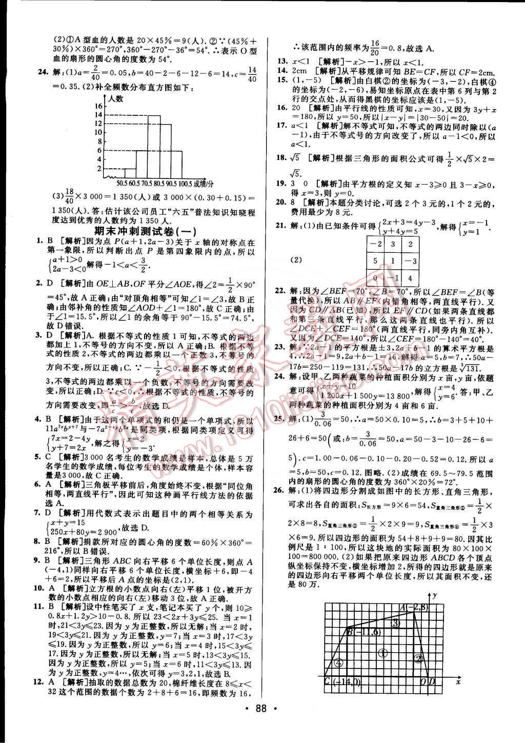 2015年期末考向標(biāo)海淀新編跟蹤突破測(cè)試卷七年級(jí)數(shù)學(xué)下冊(cè)人教版 第12頁(yè)