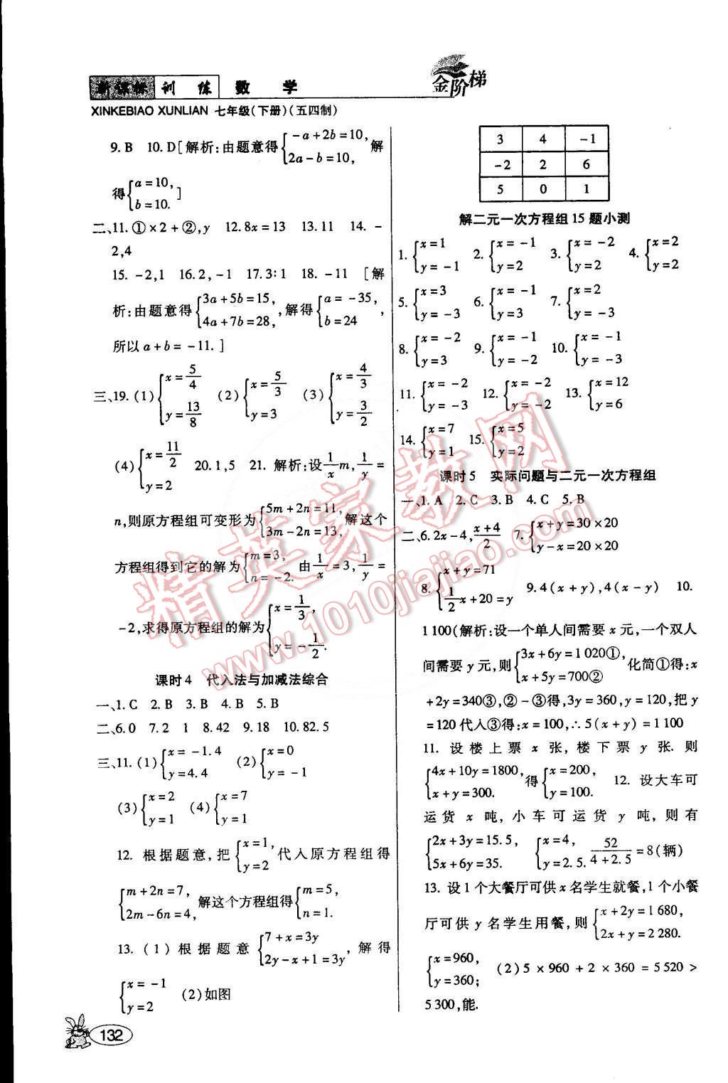 2015年金階梯課課練單元測(cè)七年級(jí)數(shù)學(xué)下冊(cè) 第2頁