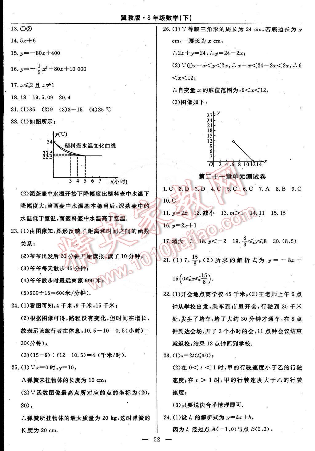 2015年教材精析精練高效通八年級數(shù)學下冊冀教版 第31頁